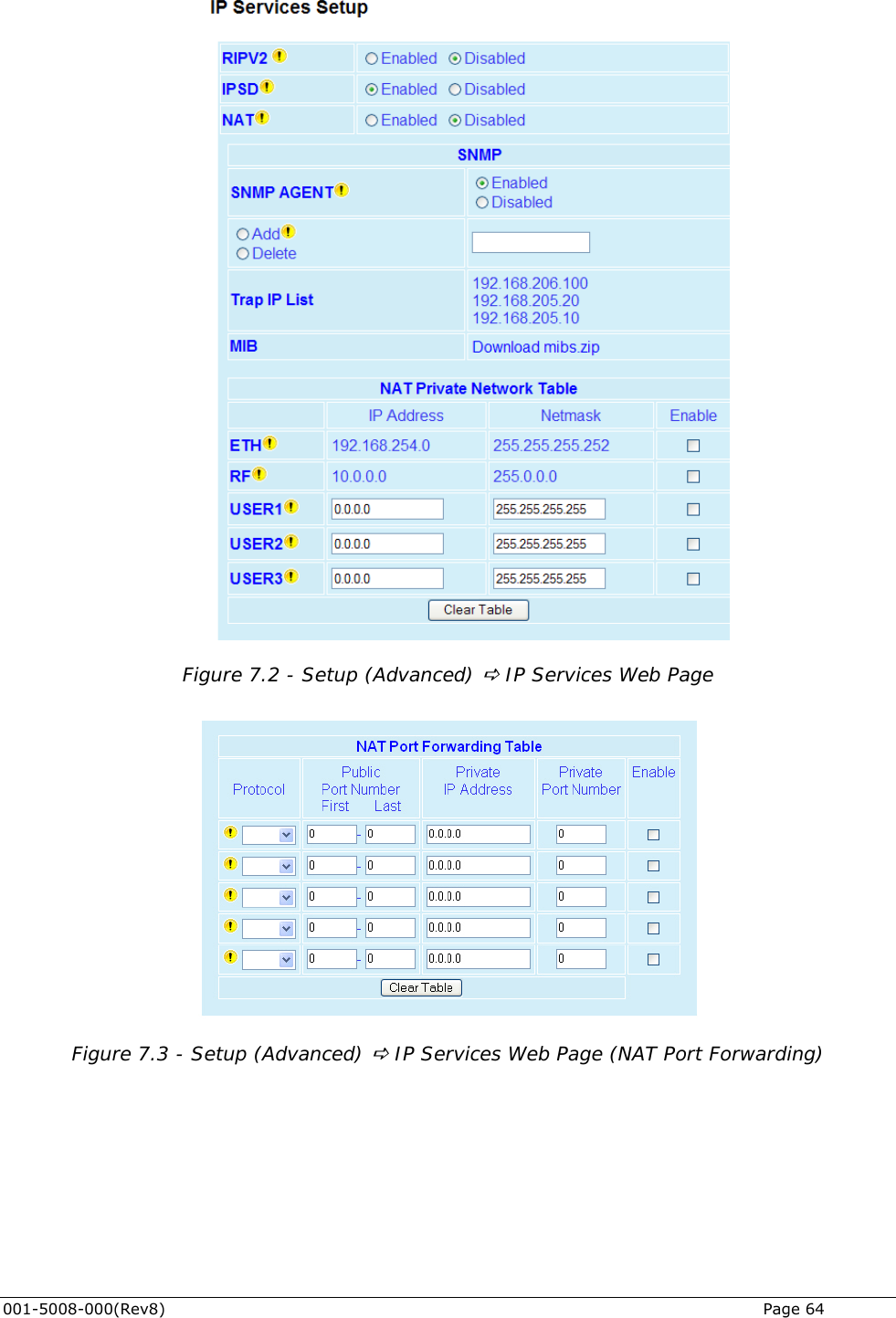     Figure 7.2 - Setup (Advanced) D IP Services Web Page   Figure 7.3 - Setup (Advanced) D IP Services Web Page (NAT Port Forwarding) 001-5008-000(Rev8)   Page 64 
