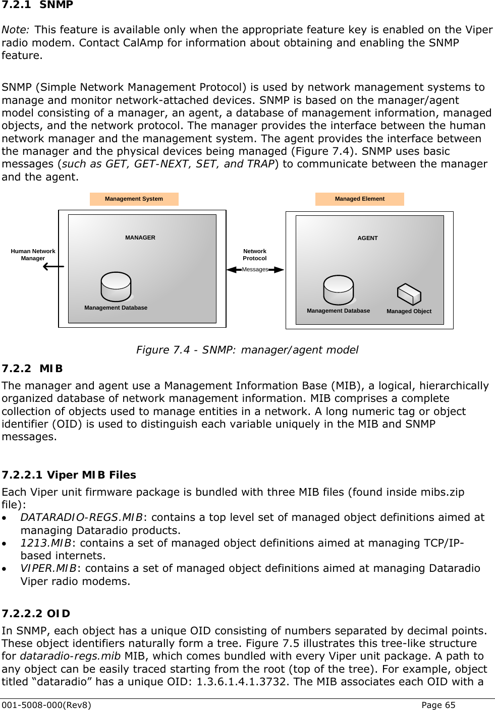   7.2.1 SNMP  Note: This feature is available only when the appropriate feature key is enabled on the Viper radio modem. Contact CalAmp for information about obtaining and enabling the SNMP feature.  SNMP (Simple Network Management Protocol) is used by network management systems to manage and monitor network-attached devices. SNMP is based on the manager/agent model consisting of a manager, an agent, a database of management information, managed objects, and the network protocol. The manager provides the interface between the human network manager and the management system. The agent provides the interface between the manager and the physical devices being managed (Figure 7.4). SNMP uses basic messages (such as GET, GET-NEXT, SET, and TRAP) to communicate between the manager and the agent. MANAGER AGENTManagement Database Management Database Managed ObjectMessagesNetwork ProtocolManagement System Managed ElementHuman Network Manager Figure 7.4 - SNMP: manager/agent model  7.2.2 MIB  The manager and agent use a Management Information Base (MIB), a logical, hierarchically organized database of network management information. MIB comprises a complete collection of objects used to manage entities in a network. A long numeric tag or object identifier (OID) is used to distinguish each variable uniquely in the MIB and SNMP messages.  7.2.2.1 Viper MIB Files Each Viper unit firmware package is bundled with three MIB files (found inside mibs.zip file): • DATARADIO-REGS.MIB: contains a top level set of managed object definitions aimed at managing Dataradio products. • 1213.MIB: contains a set of managed object definitions aimed at managing TCP/IP-based internets. • VIPER.MIB: contains a set of managed object definitions aimed at managing Dataradio Viper radio modems.  7.2.2.2 OID In SNMP, each object has a unique OID consisting of numbers separated by decimal points. These object identifiers naturally form a tree. Figure 7.5 illustrates this tree-like structure for dataradio-regs.mib MIB, which comes bundled with every Viper unit package. A path to any object can be easily traced starting from the root (top of the tree). For example, object titled “dataradio” has a unique OID: 1.3.6.1.4.1.3732. The MIB associates each OID with a 001-5008-000(Rev8)   Page 65 