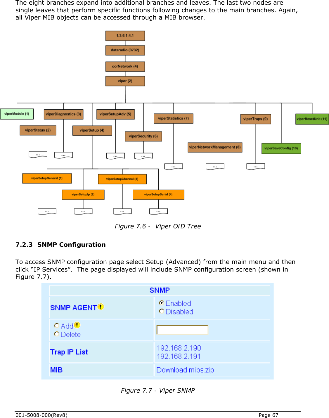   The eight branches expand into additional branches and leaves. The last two nodes are single leaves that perform specific functions following changes to the main branches. Again, all Viper MIB objects can be accessed through a MIB browser. Figure 7.6 -  Viper OID Tree  7.2.3 SNMP Configuration   To access SNMP configuration page select Setup (Advanced) from the main menu and then click “IP Services”.  The page displayed will include SNMP configuration screen (shown in Figure 7.7).  Figure 7.7 - Viper SNMP  001-5008-000(Rev8)   Page 67 