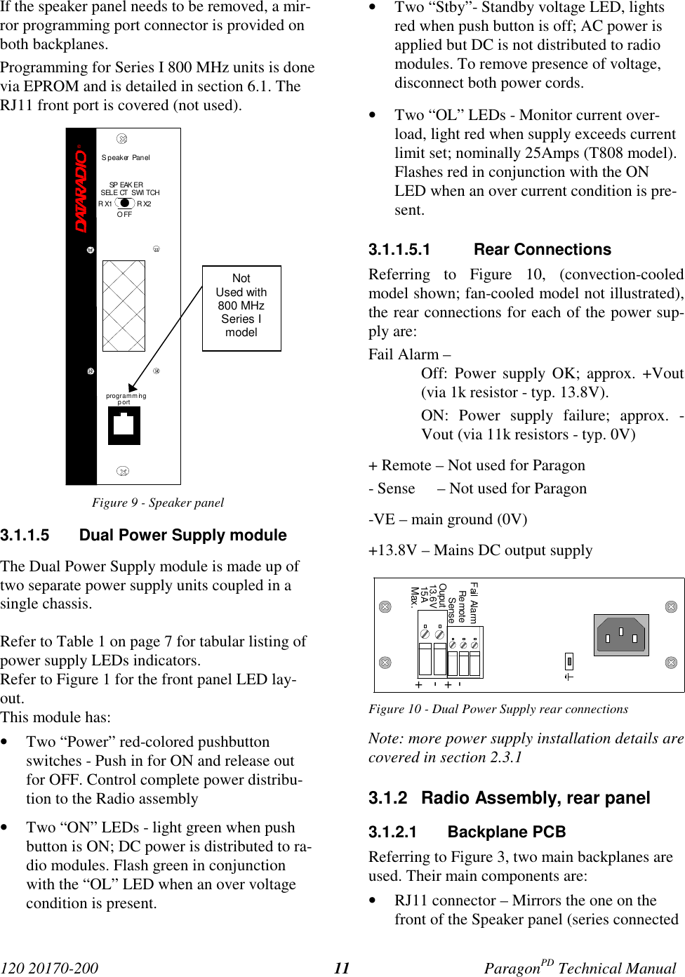 120 20170-200 ParagonPD Technical Manual11If the speaker panel needs to be removed, a mir-ror programming port connector is provided onboth backplanes.Programming for Series I 800 MHz units is donevia EPROM and is detailed in section 6.1. TheRJ11 front port is covered (not used).Figure 9 - Speaker panel3.1.1.5  Dual Power Supply moduleThe Dual Power Supply module is made up oftwo separate power supply units coupled in asingle chassis.Refer to Table 1 on page 7 for tabular listing ofpower supply LEDs indicators.Refer to Figure 1 for the front panel LED lay-out.This module has:• Two “Power” red-colored pushbuttonswitches - Push in for ON and release outfor OFF. Control complete power distribu-tion to the Radio assembly• Two “ON” LEDs - light green when pushbutton is ON; DC power is distributed to ra-dio modules. Flash green in conjunctionwith the “OL” LED when an over voltagecondition is present.• Two “Stby”- Standby voltage LED, lightsred when push button is off; AC power isapplied but DC is not distributed to radiomodules. To remove presence of voltage,disconnect both power cords.• Two “OL” LEDs - Monitor current over-load, light red when supply exceeds currentlimit set; nominally 25Amps (T808 model).Flashes red in conjunction with the ONLED when an over current condition is pre-sent.3.1.1.5.1 Rear ConnectionsReferring to Figure 10, (convection-cooledmodel shown; fan-cooled model not illustrated),the rear connections for each of the power sup-ply are:Fail Alarm –Off: Power supply OK; approx. +Vout(via 1k resistor - typ. 13.8V).ON: Power supply failure; approx. -Vout (via 11k resistors - typ. 0V)+ Remote – Not used for Paragon- Sense     – Not used for Paragon-VE – main ground (0V)+13.8V – Mains DC output supplyFigure 10 - Dual Power Supply rear connectionsNote: more power supply installation details arecovered in section 2.3.13.1.2  Radio Assembly, rear panel3.1.2.1 Backplane PCBReferring to Figure 3, two main backplanes areused. Their main components are:• RJ11 connector – Mirrors the one on thefront of the Speaker panel (series connected15A +-OuputSense +-Re moteFail Alarm13.6VMax.®S peaker  Panelprogramm ingportRX2RX1OFFSP EAK ERSELE CT  SWI TCHNotUsed with800 MHzSeries Imodel