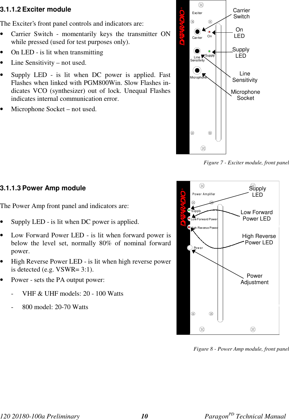 Page 17 of CalAmp Wireless Networks BDD4T85-1 Paragon/PD User Manual Parg PD  T100a Prelim
