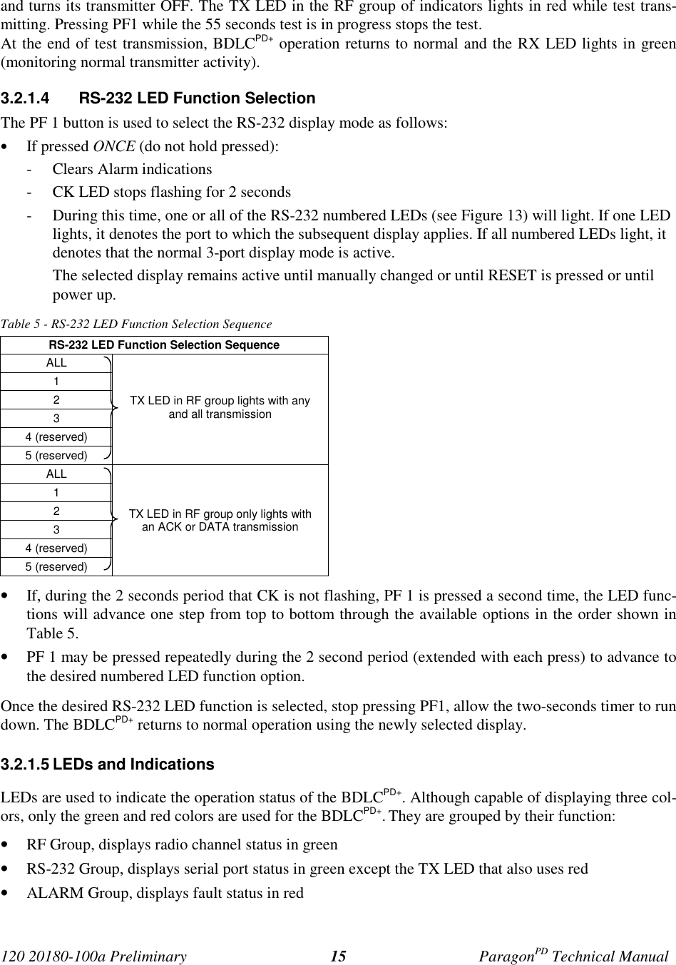 Page 22 of CalAmp Wireless Networks BDD4T85-1 Paragon/PD User Manual Parg PD  T100a Prelim