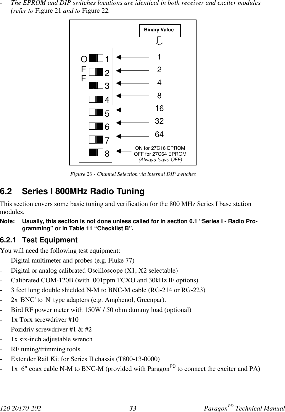 120 20170-202 ParagonPD Technical Manual33- The EPROM and DIP switches locations are identical in both receiver and exciter modules(refer to Figure 21 and to Figure 22.Figure 20 - Channel Selection via internal DIP switches6.2  Series I 800MHz Radio TuningThis section covers some basic tuning and verification for the 800 MHz Series I base stationmodules.Note: Usually, this section is not done unless called for in section 6.1 “Series I - Radio Pro-gramming” or in Table 11 “Checklist B”.6.2.1 Test EquipmentYou will need the following test equipment:- Digital multimeter and probes (e.g. Fluke 77)- Digital or analog calibrated Oscilloscope (X1, X2 selectable)- Calibrated COM-120B (with .001ppm TCXO and 30kHz IF options)- 3 feet long double shielded N-M to BNC-M cable (RG-214 or RG-223)- 2x &apos;BNC&apos; to &apos;N&apos; type adapters (e.g. Amphenol, Greenpar).- Bird RF power meter with 150W / 50 ohm dummy load (optional)- 1x Torx screwdriver #10- Pozidriv screwdriver #1 &amp; #2- 1x six-inch adjustable wrench- RF tuning/trimming tools.- Extender Rail Kit for Series II chassis (T800-13-0000)- 1x  6&quot; coax cable N-M to BNC-M (provided with ParagonPD to connect the exciter and PA)12345678OFFBinary Value1248163264ON for 27C16 EPROMOFF for 27C64 EPROM(Always leave OFF)