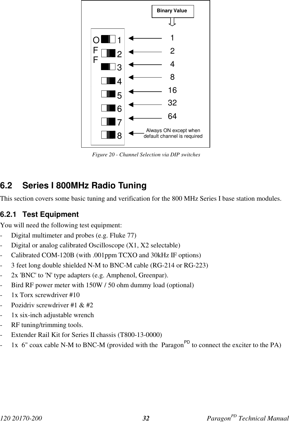 120 20170-200 ParagonPD Technical Manual32Figure 20 - Channel Selection via DIP switches6.2  Series I 800MHz Radio TuningThis section covers some basic tuning and verification for the 800 MHz Series I base station modules.6.2.1 Test EquipmentYou will need the following test equipment:- Digital multimeter and probes (e.g. Fluke 77)- Digital or analog calibrated Oscilloscope (X1, X2 selectable)- Calibrated COM-120B (with .001ppm TCXO and 30kHz IF options)- 3 feet long double shielded N-M to BNC-M cable (RG-214 or RG-223)- 2x &apos;BNC&apos; to &apos;N&apos; type adapters (e.g. Amphenol, Greenpar).- Bird RF power meter with 150W / 50 ohm dummy load (optional)- 1x Torx screwdriver #10- Pozidriv screwdriver #1 &amp; #2- 1x six-inch adjustable wrench- RF tuning/trimming tools.- Extender Rail Kit for Series II chassis (T800-13-0000)- 1x  6&quot; coax cable N-M to BNC-M (provided with the  ParagonPD to connect the exciter to the PA)12345678OFFSWBinary Value1248163264Always ON except whendefault channel is required