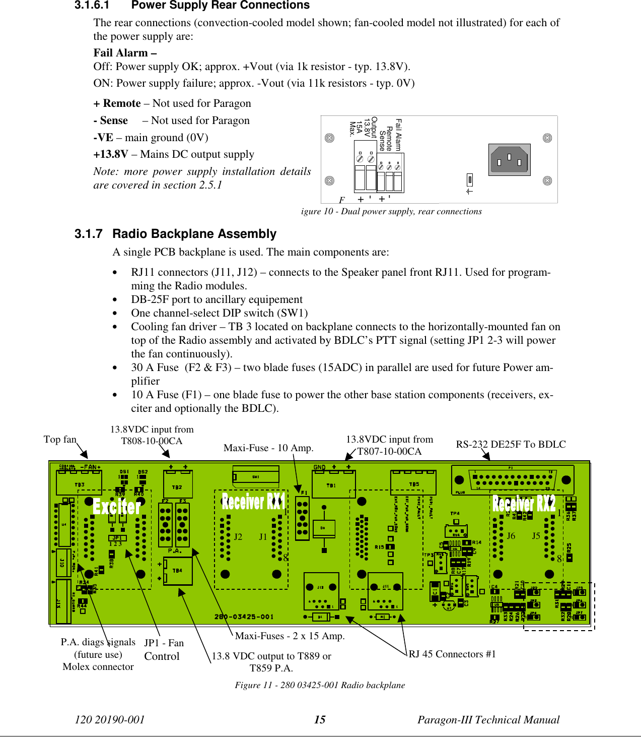 120 20190-001 Paragon-III Technical Manual153.1.6.1  Power Supply Rear ConnectionsThe rear connections (convection-cooled model shown; fan-cooled model not illustrated) for each ofthe power supply are:Fail Alarm –Off: Power supply OK; approx. +Vout (via 1k resistor - typ. 13.8V).ON: Power supply failure; approx. -Vout (via 11k resistors - typ. 0V)+ Remote – Not used for Paragon- Sense     – Not used for Paragon-VE – main ground (0V)+13.8V – Mains DC output supplyNote: more power supply installation detailsare covered in section 2.5.1Figure 10 - Dual power supply, rear connections3.1.7  Radio Backplane AssemblyA single PCB backplane is used. The main components are:• RJ11 connectors (J11, J12) – connects to the Speaker panel front RJ11. Used for program-ming the Radio modules.• DB-25F port to ancillary equipement• One channel-select DIP switch (SW1)• Cooling fan driver – TB 3 located on backplane connects to the horizontally-mounted fan ontop of the Radio assembly and activated by BDLC’s PTT signal (setting JP1 2-3 will powerthe fan continuously).• 30 A Fuse  (F2 &amp; F3) – two blade fuses (15ADC) in parallel are used for future Power am-plifier• 10 A Fuse (F1) – one blade fuse to power the other base station components (receivers, ex-citer and optionally the BDLC).Figure 11 - 280 03425-001 Radio backplane15A+-OutputSense+-RemoteFail Alarm13.8VMax.Top fan 13.8VDC input fromT808-10-00CA 13.8VDC input fromT807-10-00CA RS-232 DE25F To BDLCMaxi-Fuse - 10 Amp.13.8 VDC output to T889 orT859 P.A.Maxi-Fuses - 2 x 15 Amp.RJ 45 Connectors #11 2 3JP1 - FanControl1818J2       J1 J6       J5P.A. diags signals(future use)Molex connector