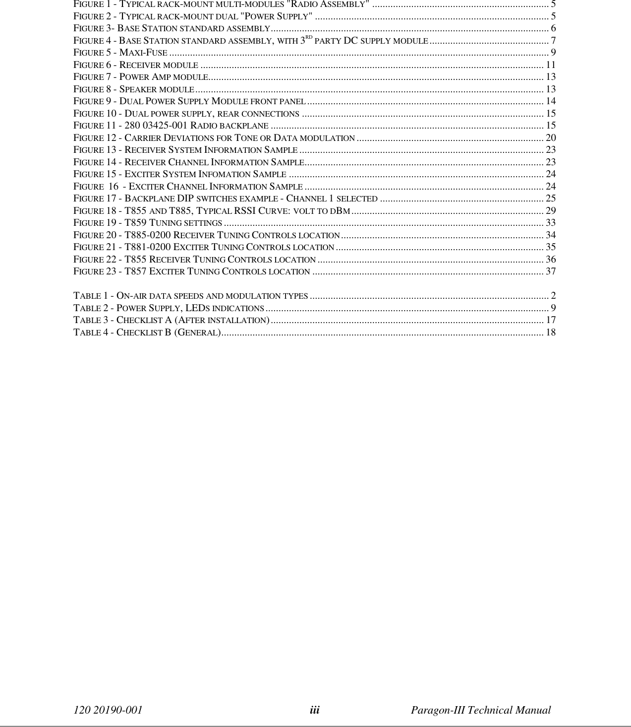 120 20190-001 Paragon-III Technical ManualiiiFIGURE 1 - TYPICAL RACK-MOUNT MULTI-MODULES &quot;RADIO ASSEMBLY&quot; .................................................................... 5FIGURE 2 - TYPICAL RACK-MOUNT DUAL &quot;POWER SUPPLY&quot; .......................................................................................... 5FIGURE 3- BASE STATION STANDARD ASSEMBLY........................................................................................................... 6FIGURE 4 - BASE STATION STANDARD ASSEMBLY, WITH 3RD PARTY DC SUPPLY MODULE .............................................. 7FIGURE 5 - MAXI-FUSE .................................................................................................................................................. 9FIGURE 6 - RECEIVER MODULE .................................................................................................................................... 11FIGURE 7 - POWER AMP MODULE................................................................................................................................. 13FIGURE 8 - SPEAKER MODULE...................................................................................................................................... 13FIGURE 9 - DUAL POWER SUPPLY MODULE FRONT PANEL ........................................................................................... 14FIGURE 10 - DUAL POWER SUPPLY, REAR CONNECTIONS ............................................................................................. 15FIGURE 11 - 280 03425-001 RADIO BACKPLANE ......................................................................................................... 15FIGURE 12 - CARRIER DEVIATIONS FOR TONE OR DATA MODULATION ........................................................................ 20FIGURE 13 - RECEIVER SYSTEM INFORMATION SAMPLE .............................................................................................. 23FIGURE 14 - RECEIVER CHANNEL INFORMATION SAMPLE............................................................................................ 23FIGURE 15 - EXCITER SYSTEM INFOMATION SAMPLE .................................................................................................. 24FIGURE  16  - EXCITER CHANNEL INFORMATION SAMPLE ............................................................................................ 24FIGURE 17 - BACKPLANE DIP SWITCHES EXAMPLE - CHANNEL 1 SELECTED ............................................................... 25FIGURE 18 - T855 AND T885, TYPICAL RSSI CURVE: VOLT TO DBM.......................................................................... 29FIGURE 19 - T859 TUNING SETTINGS ........................................................................................................................... 33FIGURE 20 - T885-0200 RECEIVER TUNING CONTROLS LOCATION.............................................................................. 34FIGURE 21 - T881-0200 EXCITER TUNING CONTROLS LOCATION ................................................................................ 35FIGURE 22 - T855 RECEIVER TUNING CONTROLS LOCATION ....................................................................................... 36FIGURE 23 - T857 EXCITER TUNING CONTROLS LOCATION ......................................................................................... 37TABLE 1 - ON-AIR DATA SPEEDS AND MODULATION TYPES ............................................................................................ 2TABLE 2 - POWER SUPPLY, LEDS INDICATIONS ............................................................................................................. 9TABLE 3 - CHECKLIST A (AFTER INSTALLATION)......................................................................................................... 17TABLE 4 - CHECKLIST B (GENERAL)............................................................................................................................ 18