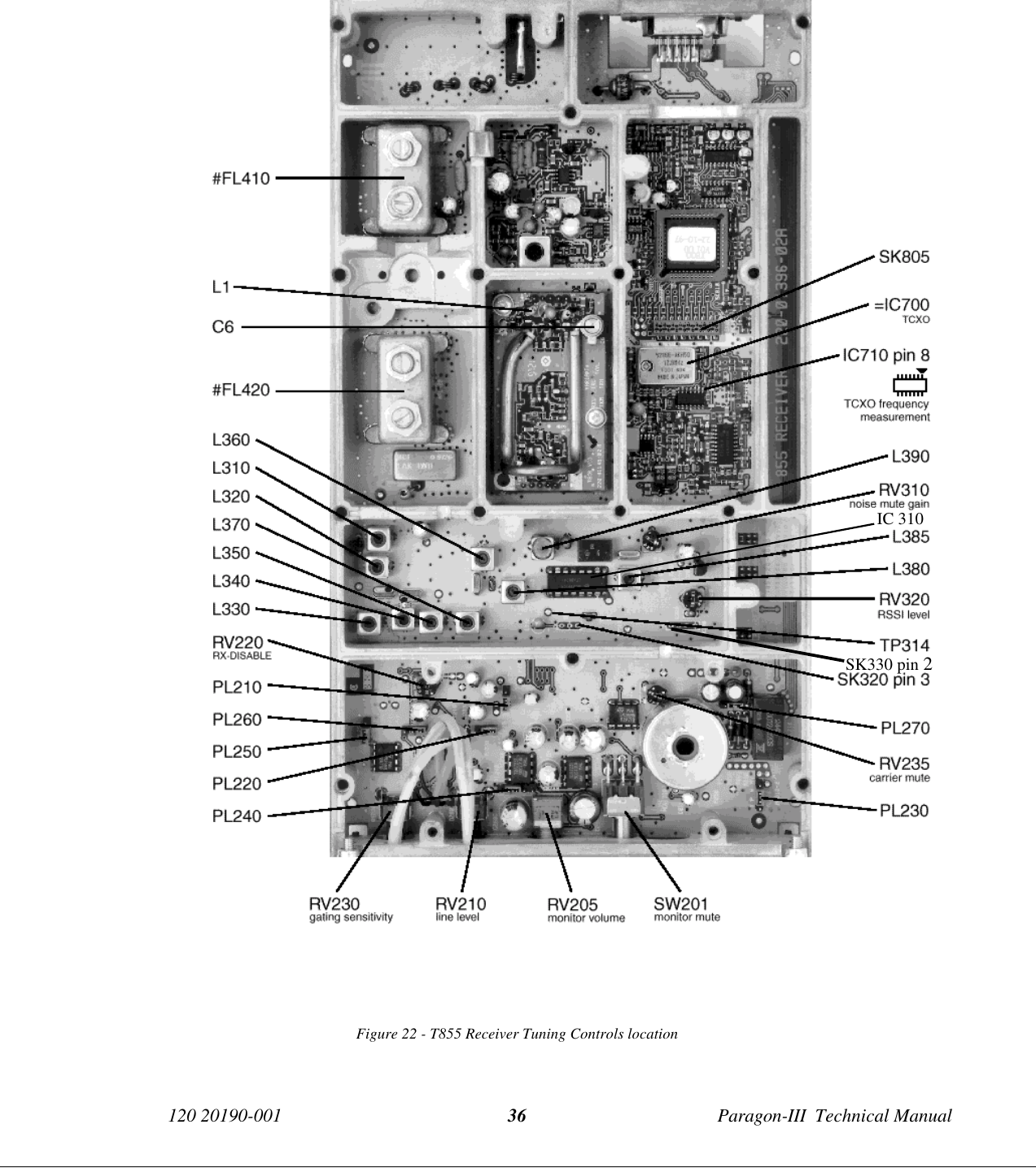 120 20190-001 Paragon-III  Technical Manual36Figure 22 - T855 Receiver Tuning Controls locationIC 310SK330 pin 2