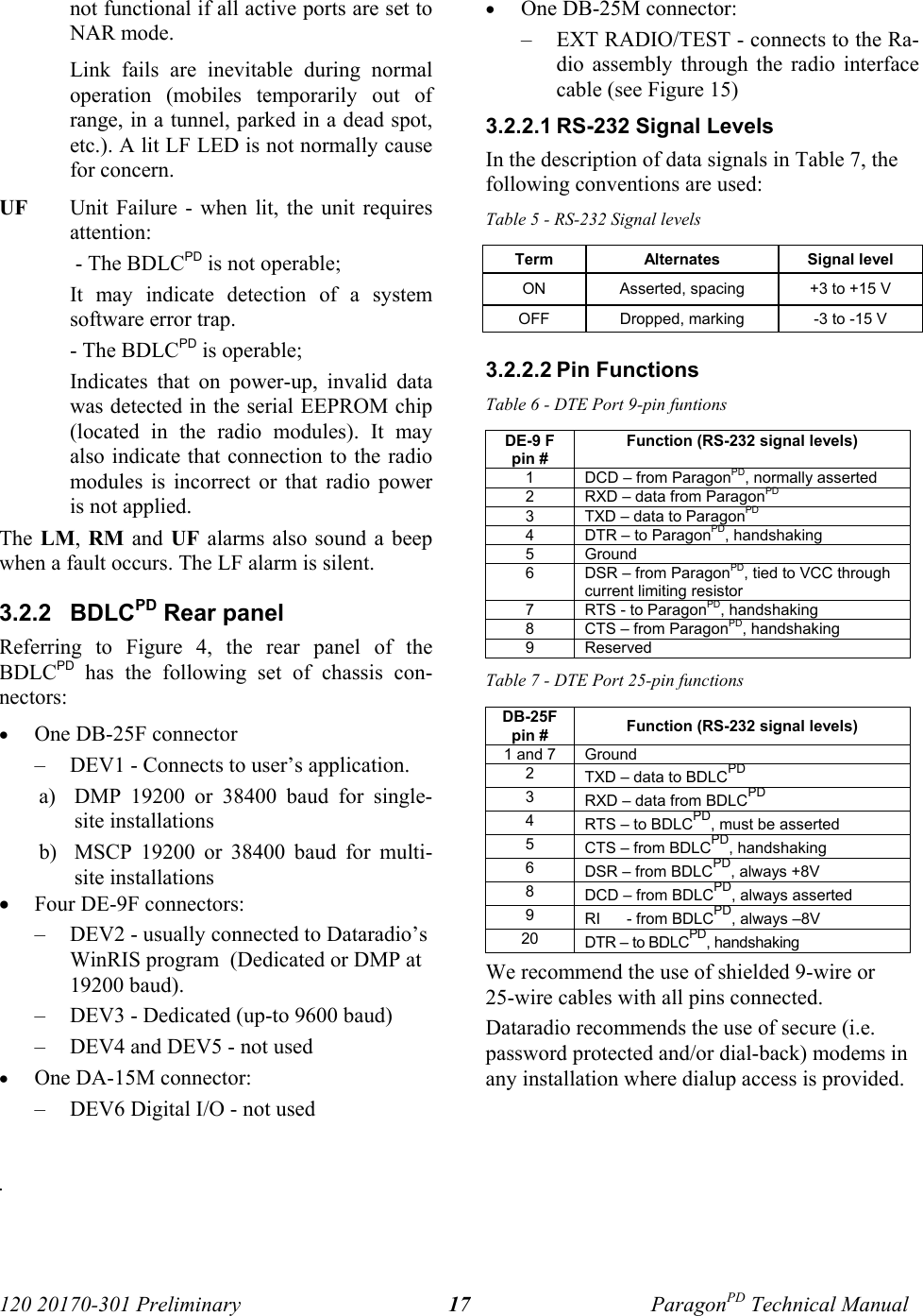 120 20170-301 Preliminary ParagonPD Technical Manual17not functional if all active ports are set toNAR mode.Link fails are inevitable during normaloperation (mobiles temporarily out ofrange, in a tunnel, parked in a dead spot,etc.). A lit LF LED is not normally causefor concern.UF Unit Failure - when lit, the unit requiresattention: - The BDLCPD is not operable; It may indicate detection of a systemsoftware error trap. - The BDLCPD is operable;Indicates that on power-up, invalid datawas detected in the serial EEPROM chip(located in the radio modules). It mayalso indicate that connection to the radiomodules is incorrect or that radio poweris not applied.The LM, RM and UF alarms also sound a beepwhen a fault occurs. The LF alarm is silent.3.2.2  BDLCPD Rear panelReferring to Figure 4, the rear panel of theBDLCPD has the following set of chassis con-nectors: • One DB-25F connector– DEV1 - Connects to user’s application.a) DMP 19200 or 38400 baud for single-site installations b) MSCP 19200 or 38400 baud for multi-site installations• Four DE-9F connectors:– DEV2 - usually connected to Dataradio’sWinRIS program  (Dedicated or DMP at19200 baud).– DEV3 - Dedicated (up-to 9600 baud)– DEV4 and DEV5 - not used• One DA-15M connector:– DEV6 Digital I/O - not used • One DB-25M connector:– EXT RADIO/TEST - connects to the Ra-dio assembly through the radio interfacecable (see Figure 15)3.2.2.1 RS-232 Signal LevelsIn the description of data signals in Table 7, thefollowing conventions are used:Table 5 - RS-232 Signal levelsTerm Alternates Signal levelON Asserted, spacing +3 to +15 VOFF Dropped, marking -3 to -15 V3.2.2.2 Pin FunctionsTable 6 - DTE Port 9-pin funtionsDE-9 Fpin #Function (RS-232 signal levels)1DCD – from ParagonPD, normally asserted2RXD – data from ParagonPD3TXD – data to ParagonPD4DTR – to ParagonPD, handshaking5Ground6DSR – from ParagonPD, tied to VCC throughcurrent limiting resistor7RTS - to ParagonPD, handshaking8CTS – from ParagonPD, handshaking9ReservedTable 7 - DTE Port 25-pin functionsDB-25Fpin # Function (RS-232 signal levels)1 and 7 Ground2TXD – data to BDLCPD3RXD – data from BDLCPD4RTS – to BDLCPD, must be asserted5CTS – from BDLCPD, handshaking6DSR – from BDLCPD, always +8V8DCD – from BDLCPD, always asserted9RI      - from BDLCPD, always –8V20 DTR – to BDLCPD, handshakingWe recommend the use of shielded 9-wire or25-wire cables with all pins connected.Dataradio recommends the use of secure (i.e.password protected and/or dial-back) modems inany installation where dialup access is provided..