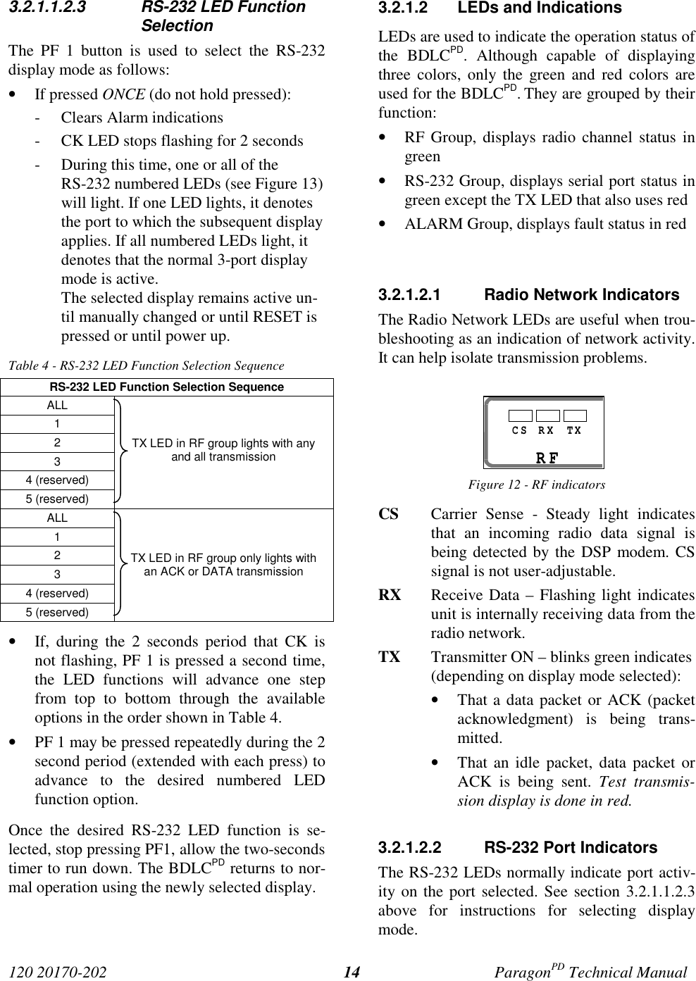 120 20170-202 ParagonPD Technical Manual143.2.1.1.2.3  RS-232 LED FunctionSelectionThe PF 1 button is used to select the RS-232display mode as follows:• If pressed ONCE (do not hold pressed):- Clears Alarm indications- CK LED stops flashing for 2 seconds- During this time, one or all of theRS-232 numbered LEDs (see Figure 13)will light. If one LED lights, it denotesthe port to which the subsequent displayapplies. If all numbered LEDs light, itdenotes that the normal 3-port displaymode is active.The selected display remains active un-til manually changed or until RESET ispressed or until power up.Table 4 - RS-232 LED Function Selection SequenceRS-232 LED Function Selection SequenceALL1234 (reserved)5 (reserved)TX LED in RF group lights with anyand all transmissionALL1234 (reserved)5 (reserved)TX LED in RF group only lights withan ACK or DATA transmission• If, during the 2 seconds period that CK isnot flashing, PF 1 is pressed a second time,the LED functions will advance one stepfrom top to bottom through the availableoptions in the order shown in Table 4.• PF 1 may be pressed repeatedly during the 2second period (extended with each press) toadvance to the desired numbered LEDfunction option.Once the desired RS-232 LED function is se-lected, stop pressing PF1, allow the two-secondstimer to run down. The BDLCPD returns to nor-mal operation using the newly selected display.3.2.1.2  LEDs and IndicationsLEDs are used to indicate the operation status ofthe BDLCPD. Although capable of displayingthree colors, only the green and red colors areused for the BDLCPD. They are grouped by theirfunction:• RF Group, displays radio channel status ingreen• RS-232 Group, displays serial port status ingreen except the TX LED that also uses red• ALARM Group, displays fault status in red3.2.1.2.1  Radio Network IndicatorsThe Radio Network LEDs are useful when trou-bleshooting as an indication of network activity.It can help isolate transmission problems.Figure 12 - RF indicatorsCS  Carrier Sense - Steady light indicatesthat an incoming radio data signal isbeing detected by the DSP modem. CSsignal is not user-adjustable.RX Receive Data – Flashing light indicatesunit is internally receiving data from theradio network.TX Transmitter ON – blinks green indicates(depending on display mode selected):• That a data packet or ACK (packetacknowledgment) is being trans-mitted.• That an idle packet, data packet orACK is being sent. Test transmis-sion display is done in red.3.2.1.2.2  RS-232 Port IndicatorsThe RS-232 LEDs normally indicate port activ-ity on the port selected. See section 3.2.1.1.2.3above for instructions for selecting displaymode.CS RX TXRF