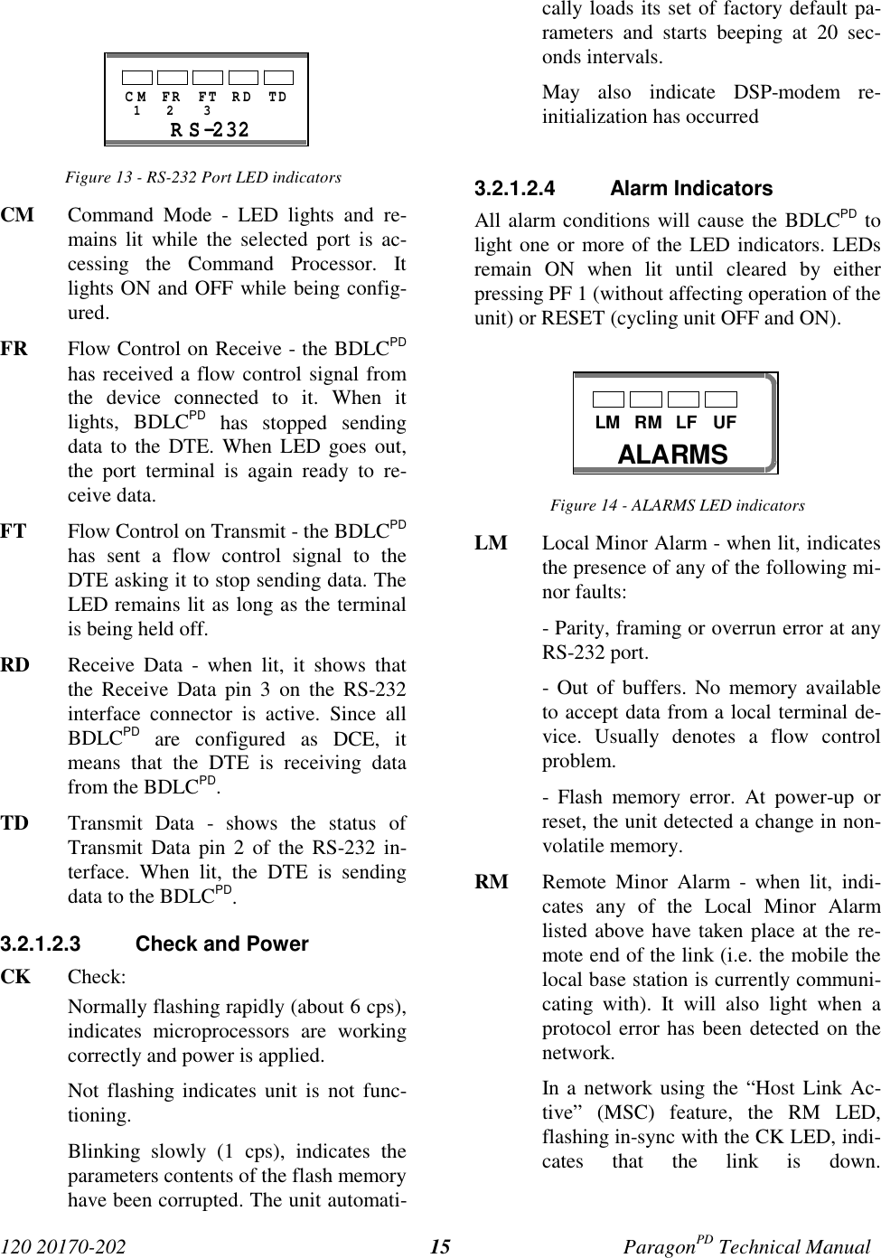 120 20170-202 ParagonPD Technical Manual15Figure 13 - RS-232 Port LED indicatorsCM Command Mode - LED lights and re-mains lit while the selected port is ac-cessing the Command Processor. Itlights ON and OFF while being config-ured.FR Flow Control on Receive - the BDLCPDhas received a flow control signal fromthe device connected to it. When itlights, BDLCPD has stopped sendingdata to the DTE. When LED goes out,the port terminal is again ready to re-ceive data.FT  Flow Control on Transmit - the BDLCPDhas sent a flow control signal to theDTE asking it to stop sending data. TheLED remains lit as long as the terminalis being held off.RD Receive Data - when lit, it shows thatthe Receive Data pin 3 on the RS-232interface connector is active. Since allBDLCPD are configured as DCE, itmeans that the DTE is receiving datafrom the BDLCPD.TD Transmit Data - shows the status ofTransmit Data pin 2 of the RS-232 in-terface. When lit, the DTE is sendingdata to the BDLCPD.3.2.1.2.3  Check and PowerCK Check:Normally flashing rapidly (about 6 cps),indicates microprocessors are workingcorrectly and power is applied.Not flashing indicates unit is not func-tioning.Blinking slowly (1 cps), indicates theparameters contents of the flash memoryhave been corrupted. The unit automati-cally loads its set of factory default pa-rameters and starts beeping at 20 sec-onds intervals.May also indicate DSP-modem re-initialization has occurred3.2.1.2.4 Alarm IndicatorsAll alarm conditions will cause the BDLCPD tolight one or more of the LED indicators. LEDsremain ON when lit until cleared by eitherpressing PF 1 (without affecting operation of theunit) or RESET (cycling unit OFF and ON).Figure 14 - ALARMS LED indicatorsLM Local Minor Alarm - when lit, indicatesthe presence of any of the following mi-nor faults:- Parity, framing or overrun error at anyRS-232 port.- Out of buffers. No memory availableto accept data from a local terminal de-vice. Usually denotes a flow controlproblem.- Flash memory error. At power-up orreset, the unit detected a change in non-volatile memory.RM Remote Minor Alarm - when lit, indi-cates any of the Local Minor Alarmlisted above have taken place at the re-mote end of the link (i.e. the mobile thelocal base station is currently communi-cating with). It will also light when aprotocol error has been detected on thenetwork.In a network using the “Host Link Ac-tive” (MSC) feature, the RM LED,flashing in-sync with the CK LED, indi-cates that the link is down.ALARMSLM RM LF UF321RS-232C M FR FT RD TD
