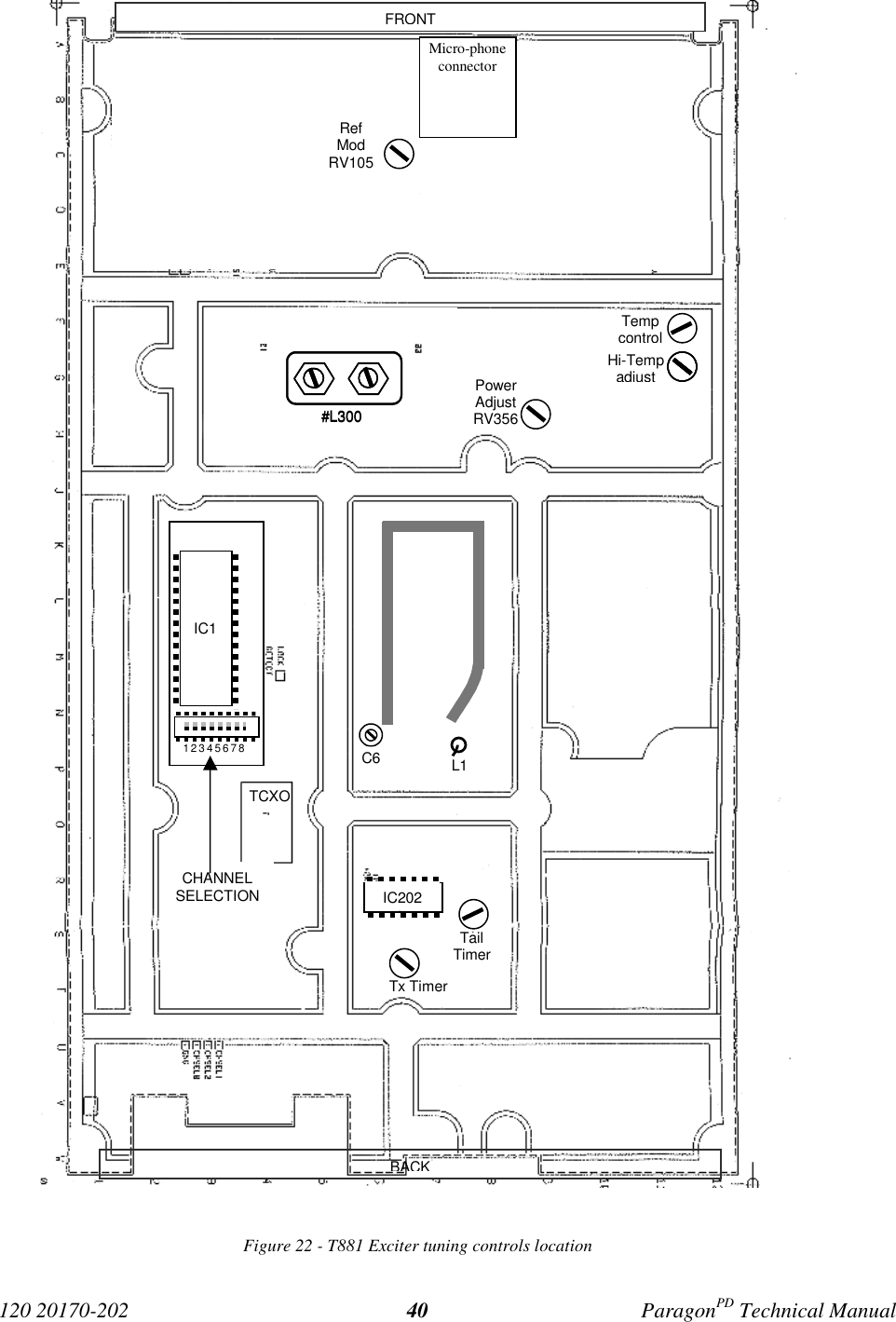 120 20170-202 ParagonPD Technical Manual40Figure 22 - T881 Exciter tuning controls location#L300C6L1IC112345678BACKFRONTTCXOIC202#L300TempcontrolHi-TempadjustPowerAdjustRV356TailTimerTx TimerMicro-phoneconnectorRefModRV105CHANNELSELECTION