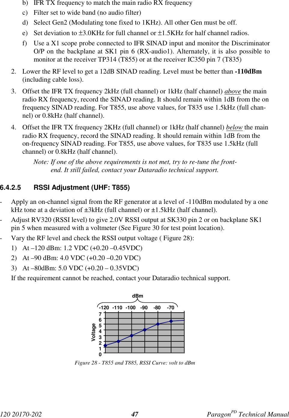 120 20170-202 ParagonPD Technical Manual47b) IFR TX frequency to match the main radio RX frequencyc) Filter set to wide band (no audio filter)d) Select Gen2 (Modulating tone fixed to 1KHz). All other Gen must be off.e) Set deviation to ±3.0KHz for full channel or ±1.5KHz for half channel radios.f) Use a X1 scope probe connected to IFR SINAD input and monitor the DiscriminatorO/P on the backplane at SK1 pin 6 (RX-audio1). Alternately, it is also possible tomonitor at the receiver TP314 (T855) or at the receiver IC350 pin 7 (T835)2. Lower the RF level to get a 12dB SINAD reading. Level must be better than -110dBm(including cable loss).3. Offset the IFR TX frequency 2kHz (full channel) or 1kHz (half channel) above the mainradio RX frequency, record the SINAD reading. It should remain within 1dB from the onfrequency SINAD reading. For T855, use above values, for T835 use 1.5kHz (full chan-nel) or 0.8kHz (half channel).4. Offset the IFR TX frequency 2KHz (full channel) or 1kHz (half channel) below the mainradio RX frequency, record the SINAD reading. It should remain within 1dB from theon-frequency SINAD reading. For T855, use above values, for T835 use 1.5kHz (fullchannel) or 0.8kHz (half channel).Note: If one of the above requirements is not met, try to re-tune the front-end. It still failed, contact your Dataradio technical support.6.4.2.5  RSSI Adjustment (UHF: T855)- Apply an on-channel signal from the RF generator at a level of -110dBm modulated by a onekHz tone at a deviation of ±3kHz (full channel) or ±1.5kHz (half channel).- Adjust RV320 (RSSI level) to give 2.0V RSSI output at SK330 pin 2 or on backplane SK1pin 5 when measured with a voltmeter (See Figure 30 for test point location).- Vary the RF level and check the RSSI output voltage ( Figure 28):1) At –120 dBm: 1.2 VDC (+0.20 –0.45VDC)2) At –90 dBm: 4.0 VDC (+0.20 –0.20 VDC)3) At –80dBm: 5.0 VDC (+0.20 – 0.35VDC)If the requirement cannot be reached, contact your Dataradio technical support.Figure 28 - T855 and T885, RSSI Curve: volt to dBm01234567-120 -110 -100 -90 -80 -70dBmVoltage