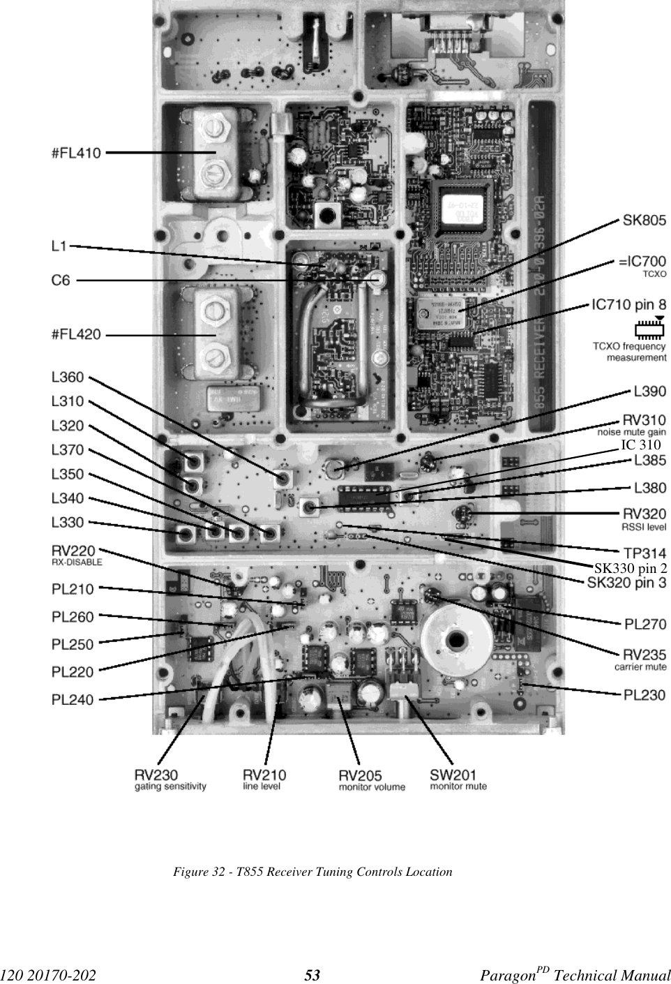 120 20170-202 ParagonPD Technical Manual53Figure 32 - T855 Receiver Tuning Controls LocationIC 310SK330 pin 2