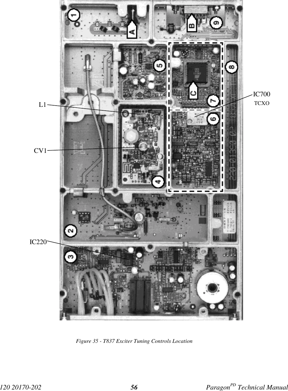 120 20170-202 ParagonPD Technical Manual56Figure 35 - T837 Exciter Tuning Controls LocationL1CV1IC220IC700TCXO