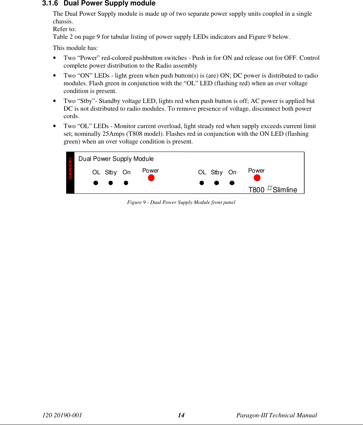 120 20190-001 Paragon-III Technical Manual143.1.6  Dual Power Supply moduleThe Dual Power Supply module is made up of two separate power supply units coupled in a singlechassis.Refer to:Table 2 on page 9 for tabular listing of power supply LEDs indicators and Figure 9 below.This module has:• Two “Power” red-colored pushbutton switches - Push in for ON and release out for OFF. Controlcomplete power distribution to the Radio assembly• Two “ON” LEDs - light green when push button(s) is (are) ON; DC power is distributed to radiomodules. Flash green in conjunction with the “OL” LED (flashing red) when an over voltagecondition is present.• Two “Stby”- Standby voltage LED, lights red when push button is off; AC power is applied butDC is not distributed to radio modules. To remove presence of voltage, disconnect both powercords.• Two “OL” LEDs - Monitor current overload, light steady red when supply exceeds current limitset; nominally 25Amps (T808 model). Flashes red in conjunction with the ON LED (flashinggreen) when an over voltage condition is present.Figure 9 - Dual Power Supply Module front panelOL Stby On PowerOL Stby On PowerT800 II Slimline®Dual Power Supply Module