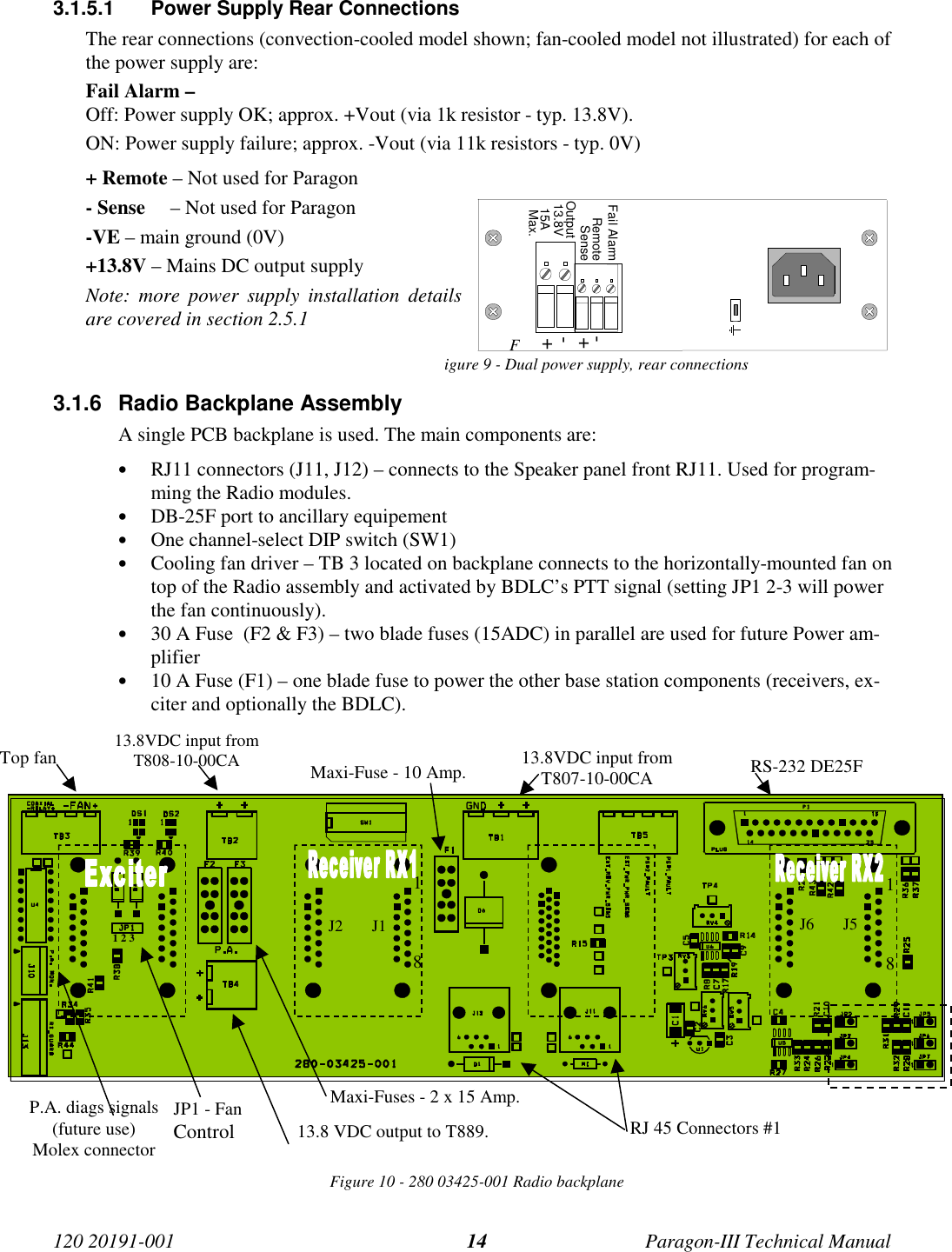 120 20191-001 Paragon-III Technical Manual143.1.5.1  Power Supply Rear ConnectionsThe rear connections (convection-cooled model shown; fan-cooled model not illustrated) for each ofthe power supply are:Fail Alarm –Off: Power supply OK; approx. +Vout (via 1k resistor - typ. 13.8V).ON: Power supply failure; approx. -Vout (via 11k resistors - typ. 0V)+ Remote – Not used for Paragon- Sense     – Not used for Paragon-VE – main ground (0V)+13.8V – Mains DC output supplyNote: more power supply installation detailsare covered in section 2.5.1Figure 9 - Dual power supply, rear connections3.1.6  Radio Backplane AssemblyA single PCB backplane is used. The main components are:• RJ11 connectors (J11, J12) – connects to the Speaker panel front RJ11. Used for program-ming the Radio modules.• DB-25F port to ancillary equipement• One channel-select DIP switch (SW1)• Cooling fan driver – TB 3 located on backplane connects to the horizontally-mounted fan ontop of the Radio assembly and activated by BDLC’s PTT signal (setting JP1 2-3 will powerthe fan continuously).• 30 A Fuse  (F2 &amp; F3) – two blade fuses (15ADC) in parallel are used for future Power am-plifier• 10 A Fuse (F1) – one blade fuse to power the other base station components (receivers, ex-citer and optionally the BDLC).Figure 10 - 280 03425-001 Radio backplane15A+-OutputSense+-RemoteFail Alarm13.8VMax.Top fan 13.8VDC input fromT808-10-00CA 13.8VDC input fromT807-10-00CA RS-232 DE25FMaxi-Fuse - 10 Amp.13.8 VDC output to T889.Maxi-Fuses - 2 x 15 Amp.RJ 45 Connectors #11 2 3JP1 - FanControl1818J2       J1 J6       J5P.A. diags signals(future use)Molex connector