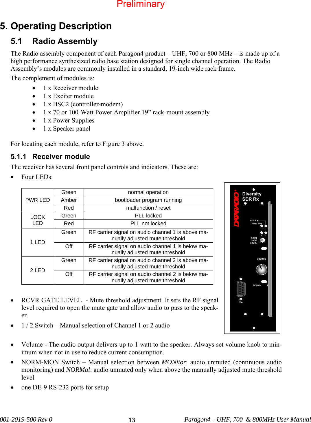  001-2019-500 Rev 0          Paragon4 – UHF, 700  &amp; 800MHz User Manual   13 LOCK  PWR RCVR GATELEVELVOLUME NORM - DiversitySDR Rx 5. Operating Description 5.1 Radio Assembly The Radio assembly component of each Paragon4 product – UHF, 700 or 800 MHz – is made up of a high performance synthesized radio base station designed for single channel operation. The Radio Assembly’s modules are commonly installed in a standard, 19-inch wide rack frame.  The complement of modules is: • 1 x Receiver module • 1 x Exciter module • 1 x BSC2 (controller-modem) • 1 x 70 or 100-Watt Power Amplifier 19” rack-mount assembly  • 1 x Power Supplies • 1 x Speaker panel  For locating each module, refer to Figure 3 above.  5.1.1 Receiver module The receiver has several front panel controls and indicators. These are: • Four LEDs:  PWR LED Green   normal operation Amber   bootloader program running Red   malfunction / reset LOCK LED Green   PLL locked Red        PLL not locked 1 LED Green   RF carrier signal on audio channel 1 is above ma-nually adjusted mute threshold Off   RF carrier signal on audio channel 1 is below ma-nually adjusted mute threshold 2 LED Green   RF carrier signal on audio channel 2 is above ma-nually adjusted mute threshold Off   RF carrier signal on audio channel 2 is below ma-nually adjusted mute threshold  • RCVR GATE LEVEL  - Mute threshold adjustment. It sets the RF signal level required to open the mute gate and allow audio to pass to the speak-er. • 1 / 2 Switch – Manual selection of Channel 1 or 2 audio  • Volume - The audio output delivers up to 1 watt to the speaker. Always set volume knob to min-imum when not in use to reduce current consumption. • NORM-MON Switch – Manual selection between MONitor: audio unmuted (continuous audio monitoring) and NORMal: audio unmuted only when above the manually adjusted mute threshold level • one DE-9 RS-232 ports for setup  Preliminary