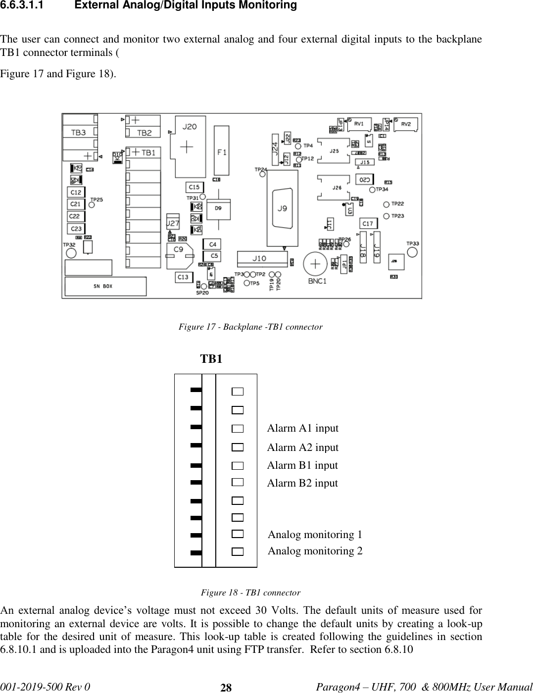   001-2019-500 Rev 0         Paragon4 – UHF, 700  &amp; 800MHz User Manual     28 6.6.3.1.1  External Analog/Digital Inputs Monitoring   The user can connect and monitor two external analog and four external digital inputs to the backplane TB1 connector terminals ( Figure 17 and Figure 18).     Figure 17 - Backplane -TB1 connector  Figure 18 - TB1 connector An  external  analog  device’s  voltage  must  not  exceed  30  Volts.  The  default  units  of  measure  used  for monitoring an external device are volts. It is possible to change the default units by creating a look-up table for the desired unit of measure. This look-up table is created following the guidelines in section 6.8.10.1 and is uploaded into the Paragon4 unit using FTP transfer.  Refer to section 6.8.10       TB1  Analog monitoring 2   Analog monitoring 1      Alarm B2 input   Alarm B1 input   Alarm A2 input   Alarm A1 input  