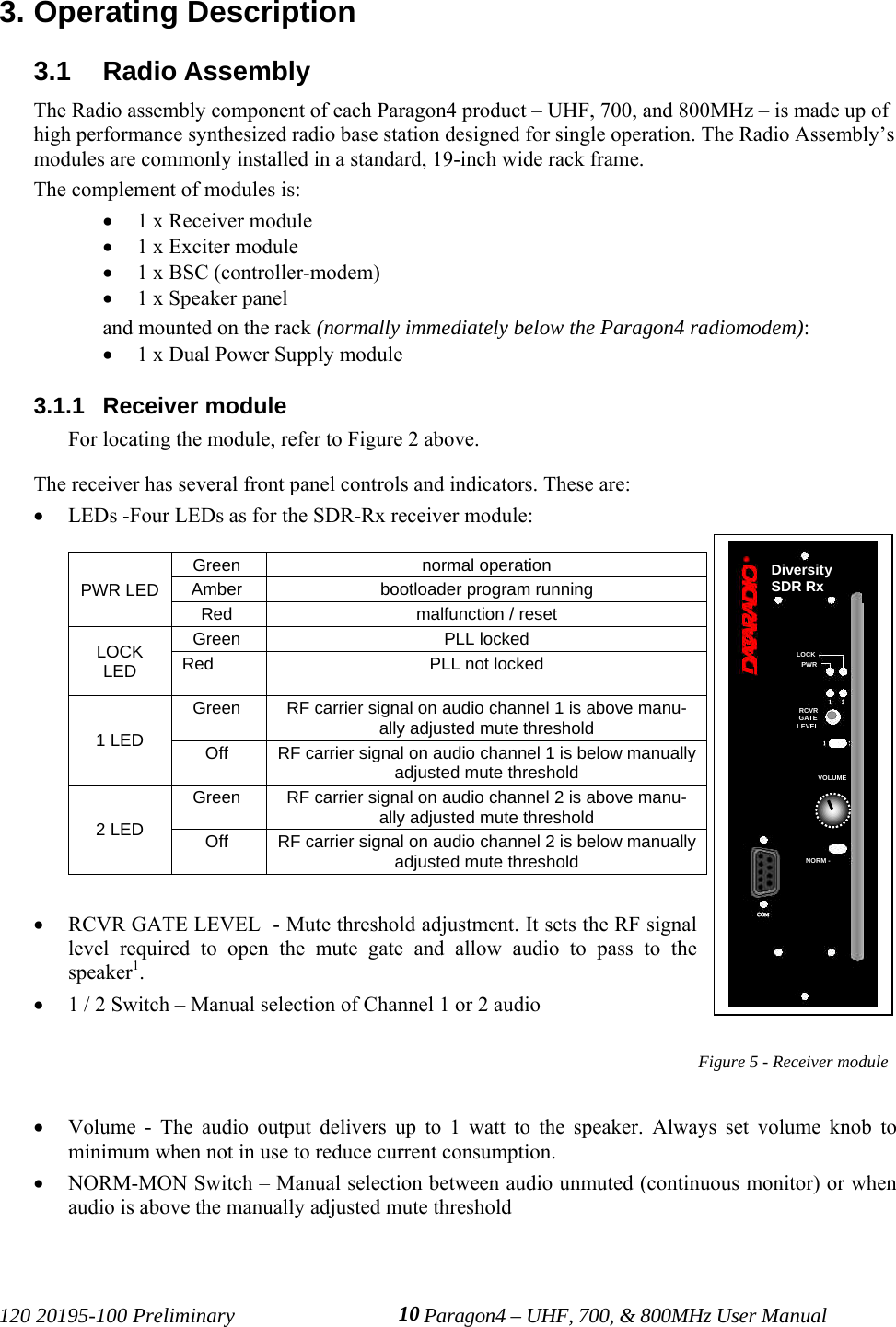 120 20195-100 Preliminary Paragon4 – UHF, 700, &amp; 800MHz User Manual103. Operating Description3.1  Radio Assembly The Radio assembly component of each Paragon4 product – UHF, 700, and 800MHz – is made up ofhigh performance synthesized radio base station designed for single operation. The Radio Assembly’smodules are commonly installed in a standard, 19-inch wide rack frame. The complement of modules is:• 1 x Receiver module• 1 x Exciter module• 1 x BSC (controller-modem)• 1 x Speaker paneland mounted on the rack (normally immediately below the Paragon4 radiomodem):• 1 x Dual Power Supply module3.1.1  Receiver moduleFor locating the module, refer to Figure 2 above. The receiver has several front panel controls and indicators. These are:• LEDs -Four LEDs as for the SDR-Rx receiver module:Green  normal operationAmber  bootloader program runningPWR LEDRed  malfunction / resetGreen  PLL lockedLOCKLED Red          PLL not lockedGreen  RF carrier signal on audio channel 1 is above manu-ally adjusted mute threshold1 LED Off  RF carrier signal on audio channel 1 is below manuallyadjusted mute thresholdGreen  RF carrier signal on audio channel 2 is above manu-ally adjusted mute threshold2 LED Off  RF carrier signal on audio channel 2 is below manuallyadjusted mute threshold• RCVR GATE LEVEL  - Mute threshold adjustment. It sets the RF signallevel required to open the mute gate and allow audio to pass to thespeaker1.• 1 / 2 Switch – Manual selection of Channel 1 or 2 audioFigure 5 - Receiver module• Volume - The audio output delivers up to 1 watt to the speaker. Always set volume knob tominimum when not in use to reduce current consumption.• NORM-MON Switch – Manual selection between audio unmuted (continuous monitor) or whenaudio is above the manually adjusted mute threshold LOCK  PWR RCVR GATELEVELVOLUME NORM -DiversitySDR Rx