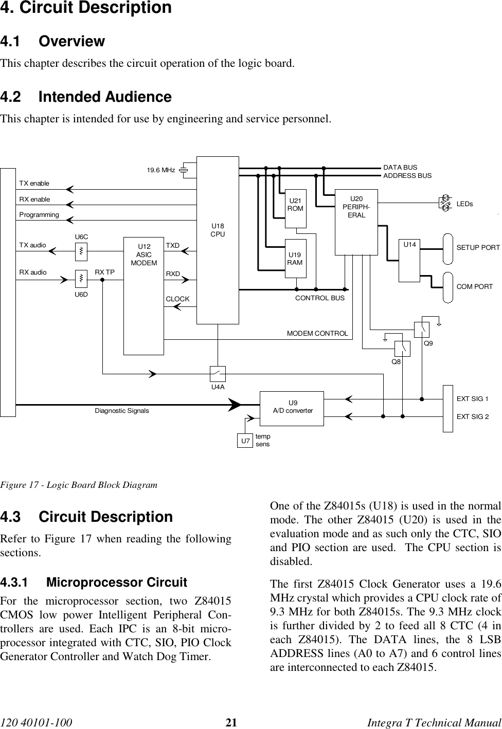 120 40101-100 21 Integra T Technical Manual4. Circuit Description4.1 OverviewThis chapter describes the circuit operation of the logic board.4.2 Intended AudienceThis chapter is intended for use by engineering and service personnel.Figure 17 - Logic Board Block Diagram4.3 Circuit DescriptionRefer to Figure 17 when reading the followingsections.4.3.1 Microprocessor CircuitFor the microprocessor section, two Z84015CMOS low power Intelligent Peripheral Con-trollers are used. Each IPC is an 8-bit micro-processor integrated with CTC, SIO, PIO ClockGenerator Controller and Watch Dog Timer.One of the Z84015s (U18) is used in the normalmode. The other Z84015 (U20) is used in theevaluation mode and as such only the CTC, SIOand PIO section are used.  The CPU section isdisabled.The first Z84015 Clock Generator uses a 19.6MHz crystal which provides a CPU clock rate of9.3 MHz for both Z84015s. The 9.3 MHz clockis further divided by 2 to feed all 8 CTC (4 ineach Z84015). The DATA lines, the 8 LSBADDRESS lines (A0 to A7) and 6 control linesare interconnected to each Z84015.U12ASICMODEMU18CPUU9A/D converterU20PERIPH-ERALU21ROMU19RAMtempsensU7U6CU6DQ8Q9U4AU14DATA BUSADDRESS BUSCONTROL BUSDiagnostic SignalsTX enableRX enableTX audioRX audio RX TPEXT SIG 1EXT SIG 2SETUP PORTCOM PORTLEDs19.6 MHzProgrammingRXDTXDCLOCKMODEM CONTROL