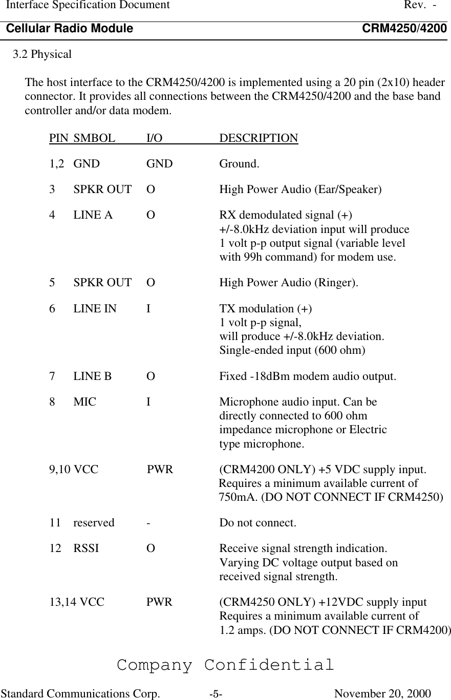 Interface Specification DocumentRev.  -Cellular Radio Module CRM4250/4200Company ConfidentialStandard Communications Corp. -5-   November 20, 20003.2 PhysicalThe host interface to the CRM4250/4200 is implemented using a 20 pin (2x10) headerconnector. It provides all connections between the CRM4250/4200 and the base bandcontroller and/or data modem.PIN  SMBOL           I/O                   DESCRIPTION1,2  GND GND Ground.3  SPKR OUT O High Power Audio (Ear/Speaker)4  LINE AO  RX demodulated signal (+)+/-8.0kHz deviation input will produce1 volt p-p output signal (variable levelwith 99h command) for modem use.5  SPKR OUT  O  High Power Audio (Ringer).6  LINE IN ITX modulation (+)1 volt p-p signal,will produce +/-8.0kHz deviation.Single-ended input (600 ohm)7  LINE B  O  Fixed -18dBm modem audio output.8  MIC  I  Microphone audio input. Can bedirectly connected to 600 ohmimpedance microphone or Electrictype microphone.9,10 VCC                PWR (CRM4200 ONLY) +5 VDC supply input.Requires a minimum available current of750mA. (DO NOT CONNECT IF CRM4250)11  reserved  -  Do not connect.12  RSSI  O  Receive signal strength indication.Varying DC voltage output based onreceived signal strength.13,14 VCC  PWR  (CRM4250 ONLY) +12VDC supply inputRequires a minimum available current of1.2 amps. (DO NOT CONNECT IF CRM4200)