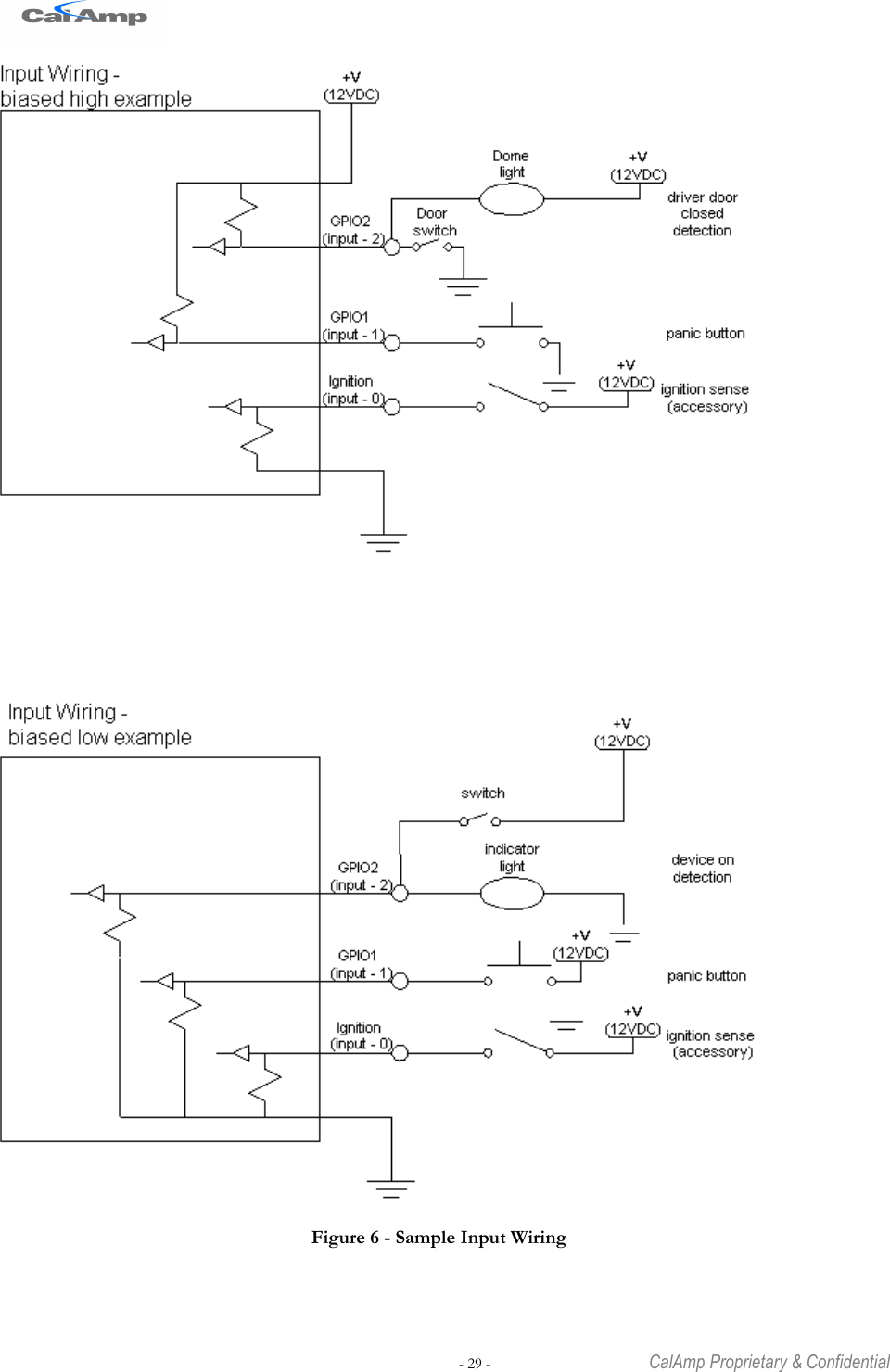   - 29 -  CalAmp Proprietary &amp; Confidential   Figure 6 - Sample Input Wiring 