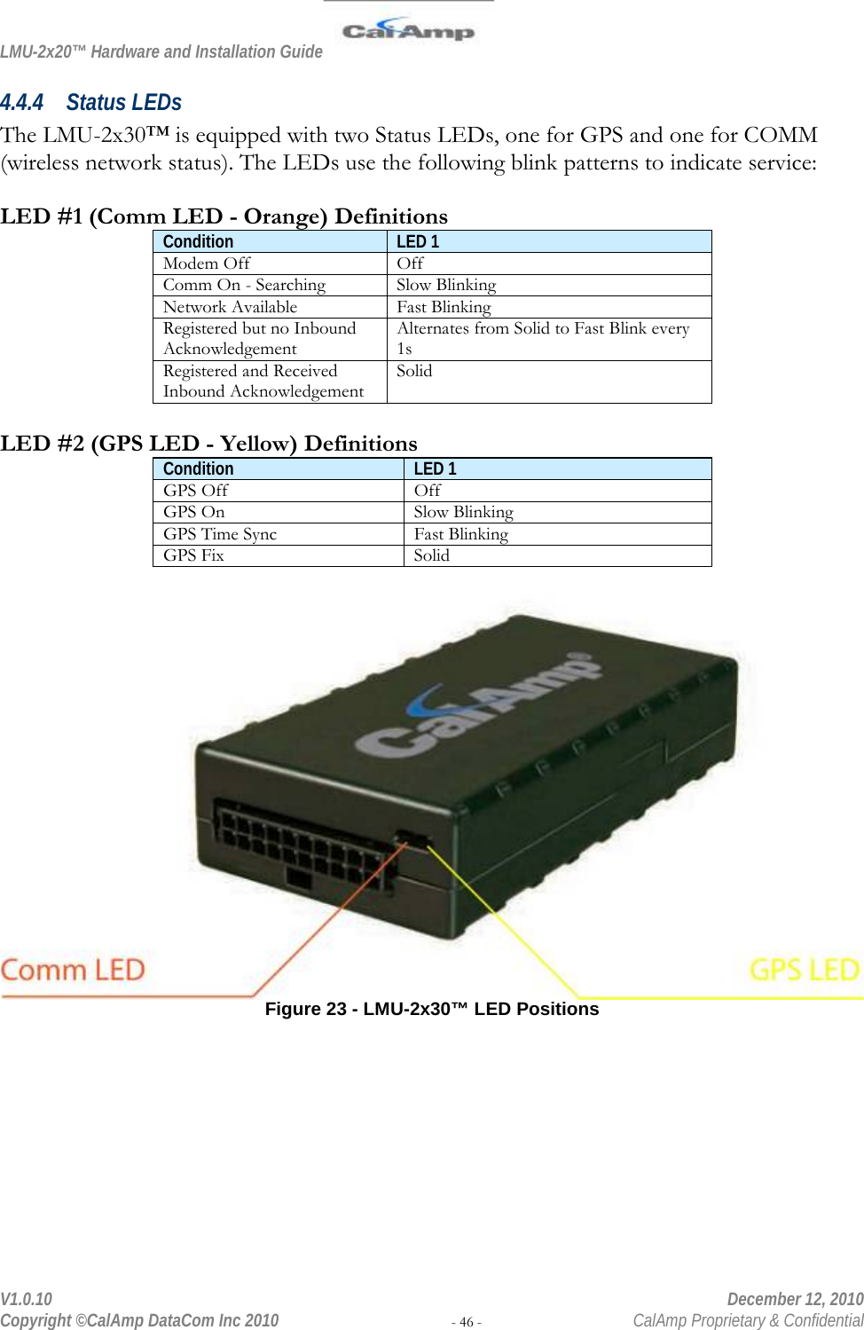LMU-2x20™ Hardware and Installation Guide  V1.0.10    December 12, 2010 Copyright ©CalAmp DataCom Inc 2010 - 46 -  CalAmp Proprietary &amp; Confidential 4.4.4 Status LEDs The LMU-2x30™ is equipped with two Status LEDs, one for GPS and one for COMM (wireless network status). The LEDs use the following blink patterns to indicate service:  LED #1 (Comm LED - Orange) Definitions Condition LED 1 Modem Off Off Comm On - Searching Slow Blinking Network Available Fast Blinking Registered but no Inbound Acknowledgement Alternates from Solid to Fast Blink every 1s Registered and Received Inbound Acknowledgement Solid  LED #2 (GPS LED - Yellow) Definitions Condition LED 1 GPS Off Off GPS On Slow Blinking GPS Time Sync Fast Blinking GPS Fix Solid   Figure 23 - LMU-2x30™ LED Positions  