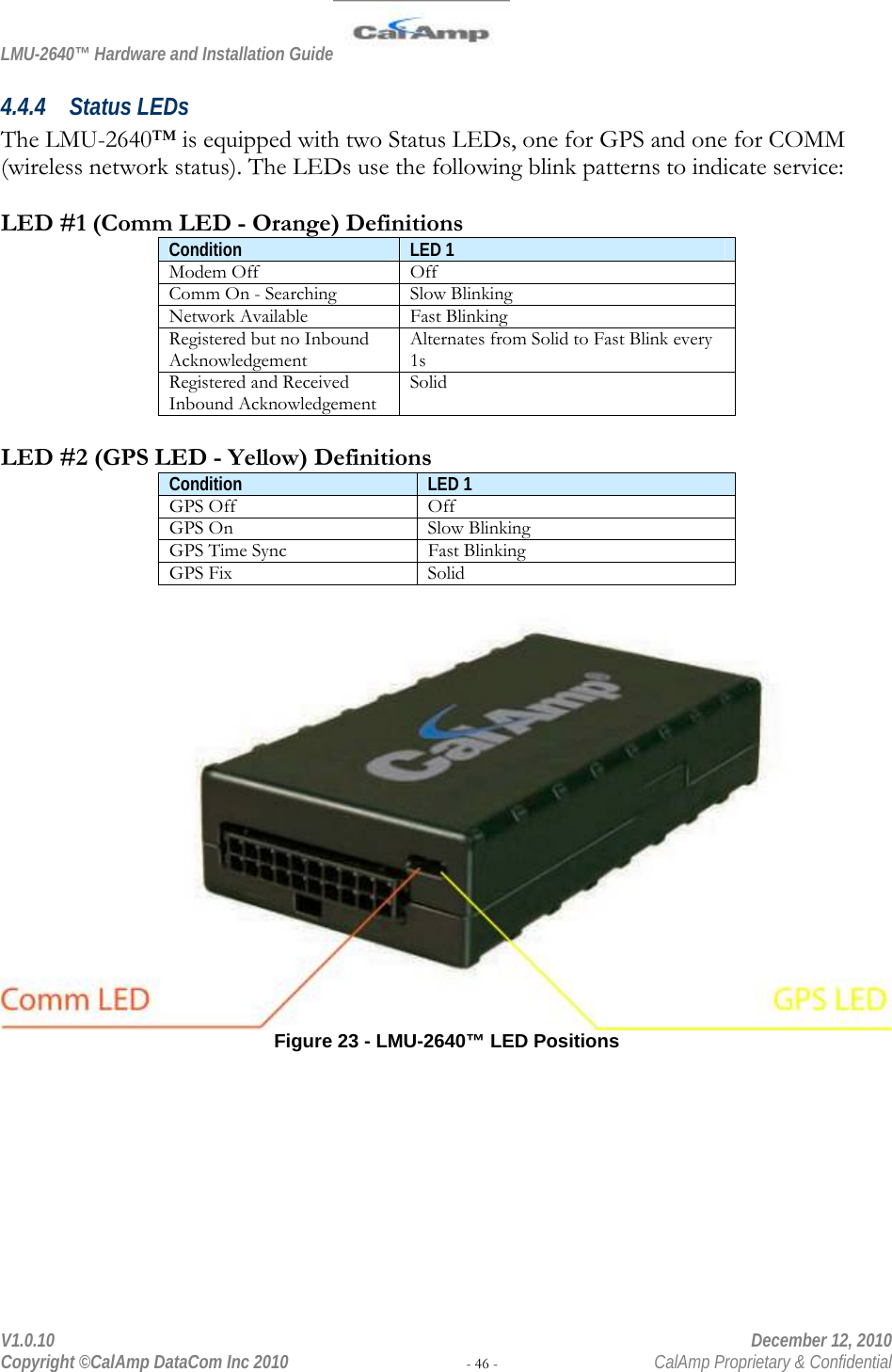 LMU-2640™ Hardware and Installation Guide  V1.0.10    December 12, 2010 Copyright ©CalAmp DataCom Inc 2010 - 46 -  CalAmp Proprietary &amp; Confidential 4.4.4 Status LEDs The LMU-2640™ is equipped with two Status LEDs, one for GPS and one for COMM (wireless network status). The LEDs use the following blink patterns to indicate service:  LED #1 (Comm LED - Orange) Definitions Condition  LED 1 Modem Off  OffComm On - Searching  Slow BlinkingNetwork Available  Fast BlinkingRegistered but no Inbound Acknowledgement Alternates from Solid to Fast Blink every 1sRegistered and Received Inbound Acknowledgement Solid LED #2 (GPS LED - Yellow) Definitions Condition  LED 1 GPS Off OffGPS On  Slow BlinkingGPS Time Sync  Fast BlinkingGPS Fix  Solid  Figure 23 - LMU-2640™ LED Positions  