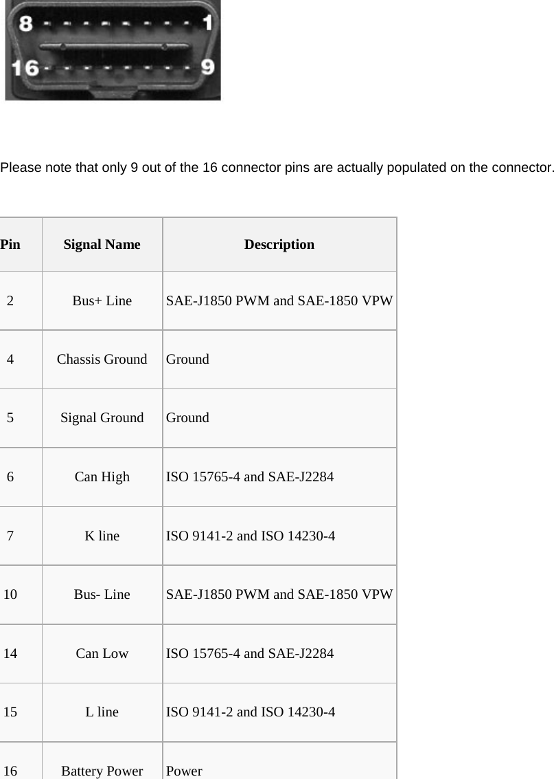   Please note that only 9 out of the 16 connector pins are actually populated on the connector.  Pin Signal Name Description 2  Bus+ Line SAE-J1850 PWM and SAE-1850 VPW 4  Chassis Ground Ground 5  Signal Ground Ground 6  Can High ISO 15765-4 and SAE-J2284 7  K line ISO 9141-2 and ISO 14230-4 10 Bus- Line SAE-J1850 PWM and SAE-1850 VPW 14 Can Low ISO 15765-4 and SAE-J2284 15 L line ISO 9141-2 and ISO 14230-4 16 Battery Power Power     