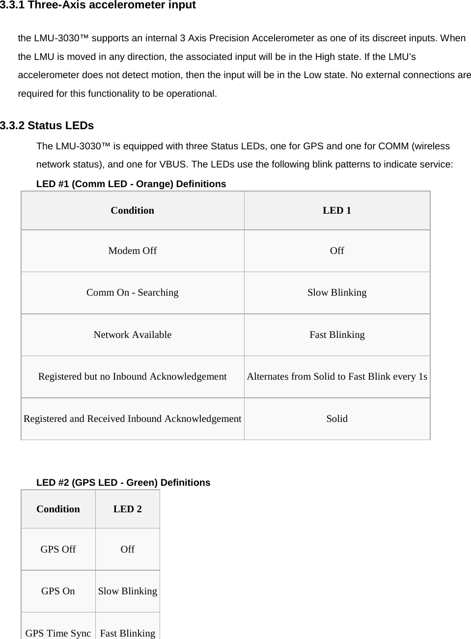 3.3.1 Three-Axis accelerometer input the LMU-3030™ supports an internal 3 Axis Precision Accelerometer as one of its discreet inputs. When the LMU is moved in any direction, the associated input will be in the High state. If the LMU’s accelerometer does not detect motion, then the input will be in the Low state. No external connections are required for this functionality to be operational. 3.3.2 Status LEDs The LMU-3030™ is equipped with three Status LEDs, one for GPS and one for COMM (wireless network status), and one for VBUS. The LEDs use the following blink patterns to indicate service: LED #1 (Comm LED - Orange) Definitions Condition LED 1 Modem Off Off Comm On - Searching Slow Blinking Network Available Fast Blinking Registered but no Inbound Acknowledgement Alternates from Solid to Fast Blink every 1s Registered and Received Inbound Acknowledgement Solid  LED #2 (GPS LED - Green) Definitions Condition LED 2 GPS Off Off GPS On Slow Blinking GPS Time Sync Fast Blinking 