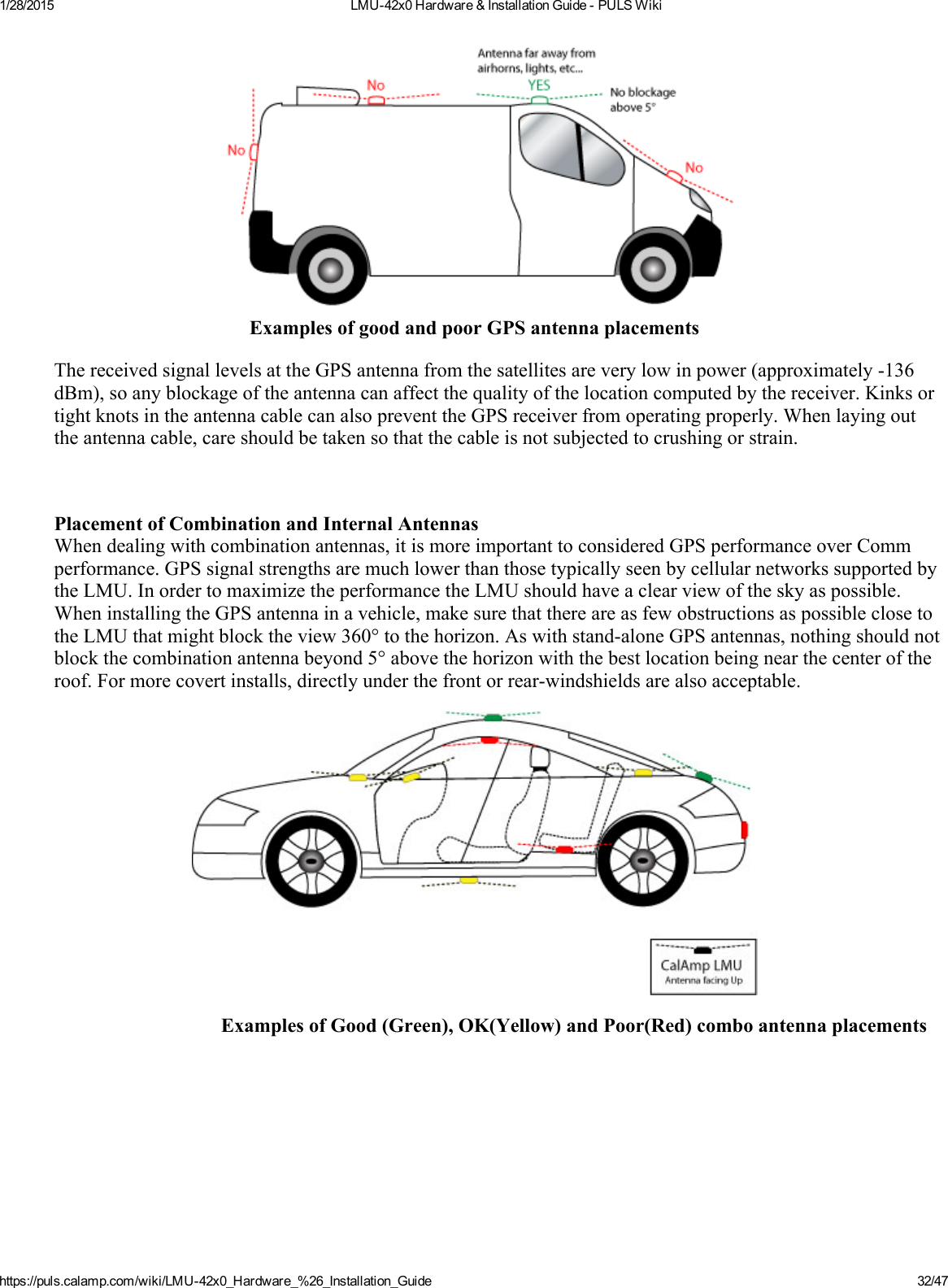 1/28/2015 LMU42x0Hardware&amp;InstallationGuidePULSWikihttps://puls.calamp.com/wiki/LMU42x0_Hardware_%26_Installation_Guide 32/47ExamplesofgoodandpoorGPSantennaplacementsThereceivedsignallevelsattheGPSantennafromthesatellitesareverylowinpower(approximately136dBm),soanyblockageoftheantennacanaffectthequalityofthelocationcomputedbythereceiver.KinksortightknotsintheantennacablecanalsopreventtheGPSreceiverfromoperatingproperly.Whenlayingouttheantennacable,careshouldbetakensothatthecableisnotsubjectedtocrushingorstrain.PlacementofCombinationandInternalAntennasWhendealingwithcombinationantennas,itismoreimportanttoconsideredGPSperformanceoverCommperformance.GPSsignalstrengthsaremuchlowerthanthosetypicallyseenbycellularnetworkssupportedbytheLMU.InordertomaximizetheperformancetheLMUshouldhaveaclearviewoftheskyaspossible.WheninstallingtheGPSantennainavehicle,makesurethatthereareasfewobstructionsaspossibleclosetotheLMUthatmightblocktheview360°tothehorizon.AswithstandaloneGPSantennas,nothingshouldnotblockthecombinationantennabeyond5°abovethehorizonwiththebestlocationbeingnearthecenteroftheroof.Formorecovertinstalls,directlyunderthefrontorrearwindshieldsarealsoacceptable.ExamplesofGood(Green),OK(Yellow)andPoor(Red)comboantennaplacements