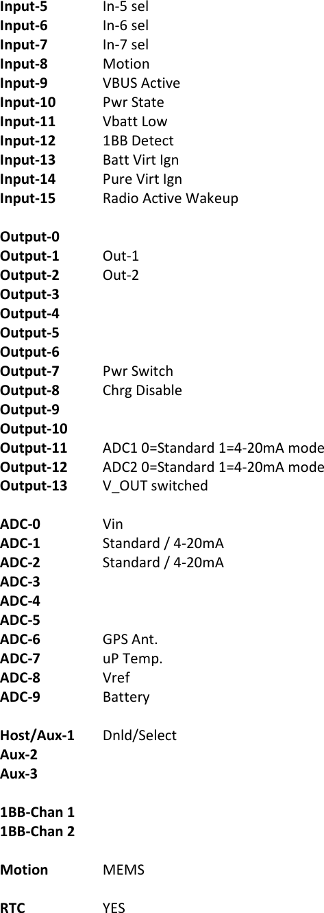 Input-5   In-5 sel Input-6   In-6 sel Input-7   In-7 sel  Input-8   Motion Input-9   VBUS Active Input-10  Pwr State Input-11  Vbatt Low Input-12  1BB Detect Input-13  Batt Virt Ign Input-14  Pure Virt Ign Input-15  Radio Active Wakeup  Output-0 Output-1  Out-1 Output-2  Out-2 Output-3 Output-4 Output-5 Output-6 Output-7  Pwr Switch Output-8  Chrg Disable Output-9 Output-10 Output-11  ADC1 0=Standard 1=4-20mA mode Output-12  ADC2 0=Standard 1=4-20mA mode Output-13  V_OUT switched  ADC-0    Vin ADC-1    Standard / 4-20mA ADC-2    Standard / 4-20mA ADC-3 ADC-4 ADC-5 ADC-6    GPS Ant. ADC-7    uP Temp. ADC-8    Vref ADC-9    Battery  Host/Aux-1  Dnld/Select Aux-2 Aux-3  1BB-Chan 1 1BB-Chan 2  Motion   MEMS  RTC    YES 