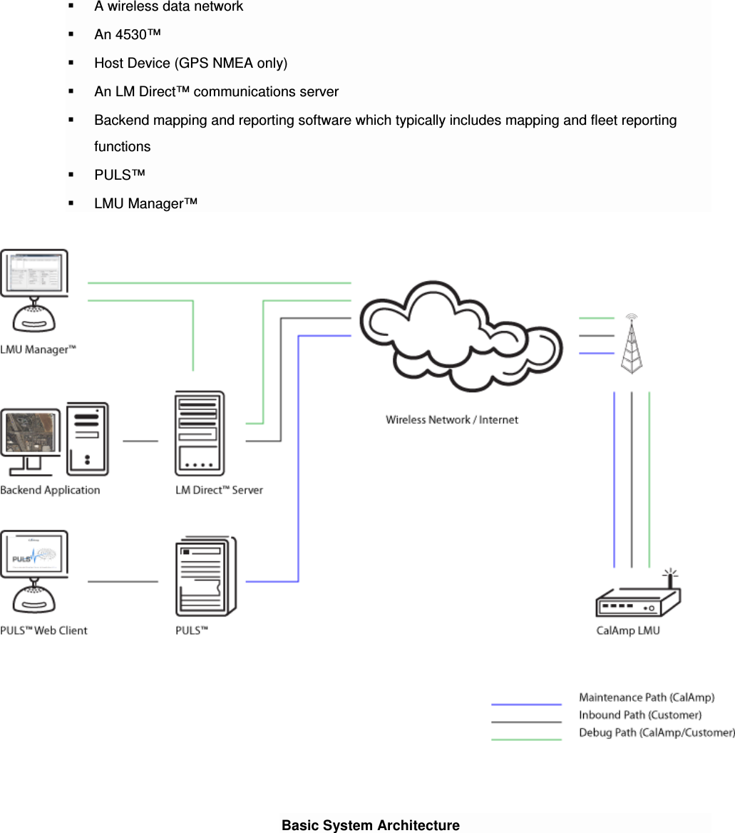  A wireless data network  An 4530™  Host Device (GPS NMEA only)  An LM Direct™ communications server  Backend mapping and reporting software which typically includes mapping and fleet reporting functions  PULS™  LMU Manager™ Basic System Architecture     