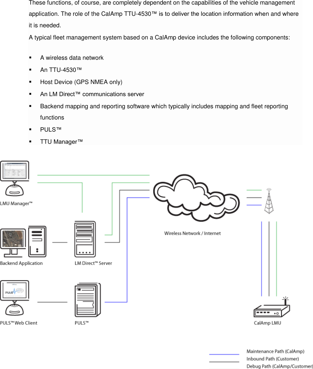 These functions, of course, are completely dependent on the capabilities of the vehicle management application. The role of the CalAmp TTU-4530™ is to deliver the location information when and where it is needed. A typical fleet management system based on a CalAmp device includes the following components:  A wireless data network  An TTU-4530™  Host Device (GPS NMEA only)  An LM Direct™ communications server  Backend mapping and reporting software which typically includes mapping and fleet reporting functions  PULS™  TTU Manager™ 