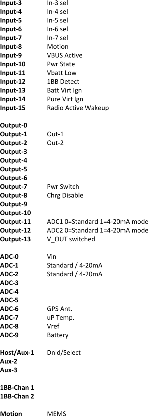 Input-3   In-3 sel Input-4  In-4 sel Input-5   In-5 sel Input-6  In-6 sel Input-7  In-7 sel  Input-8   Motion Input-9   VBUS Active Input-10  Pwr State Input-11  Vbatt Low Input-12  1BB Detect Input-13  Batt Virt Ign Input-14  Pure Virt Ign Input-15  Radio Active Wakeup  Output-0 Output-1  Out-1 Output-2  Out-2 Output-3 Output-4 Output-5 Output-6 Output-7  Pwr Switch Output-8  Chrg Disable Output-9 Output-10 Output-11 ADC1 0=Standard 1=4-20mA mode Output-12 ADC2 0=Standard 1=4-20mA mode Output-13 V_OUT switched  ADC-0    Vin ADC-1    Standard / 4-20mA ADC-2    Standard / 4-20mA ADC-3 ADC-4 ADC-5 ADC-6    GPS Ant. ADC-7    uP Temp. ADC-8    Vref ADC-9    Battery  Host/Aux-1  Dnld/Select Aux-2 Aux-3  1BB-Chan 1 1BB-Chan 2  Motion   MEMS 