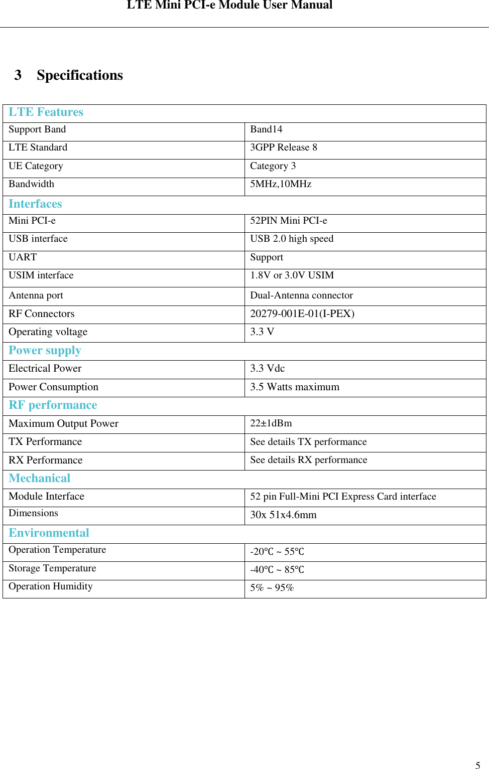  LTE Mini PCI-e Module User Manual   Rev:R1.2    5  3 Specifications   LTE Features Support Band Band14 LTE Standard 3GPP Release 8 UE Category Category 3 Bandwidth 5MHz,10MHz Interfaces Mini PCI-e 52PIN Mini PCI-e USB interface USB 2.0 high speed UART Support USIM interface 1.8V or 3.0V USIM Antenna port Dual-Antenna connector RF Connectors 20279-001E-01(I-PEX) Operating voltage 3.3 V Power supply Electrical Power 3.3 Vdc Power Consumption 3.5 Watts maximum RF performance Maximum Output Power 22±1dBm TX Performance See details TX performance RX Performance See details RX performance Mechanical Module Interface 52 pin Full-Mini PCI Express Card interface Dimensions 30x 51x4.6mm Environmental Operation Temperature -20℃ ~ 55℃ Storage Temperature -40℃ ~ 85℃ Operation Humidity 5% ~ 95%  