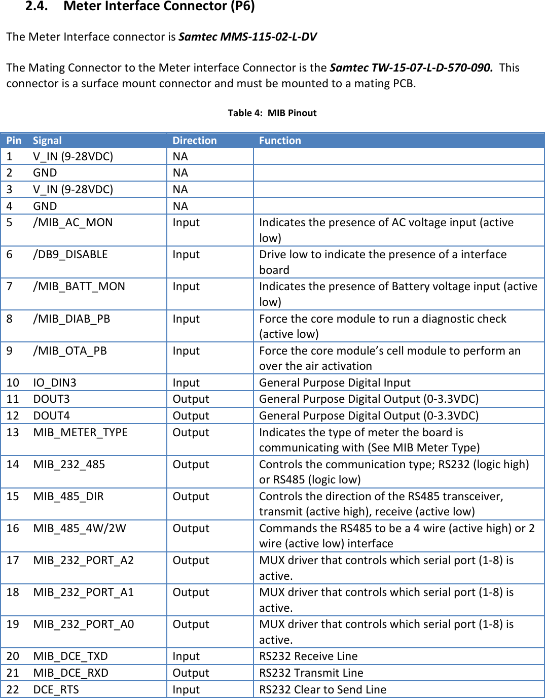   2.4. Meter Interface Connector (P6)    The Meter Interface connector is Samtec MMS-115-02-L-DV  The Mating Connector to the Meter interface Connector is the Samtec TW-15-07-L-D-570-090.  This connector is a surface mount connector and must be mounted to a mating PCB.    Table 4:  MIB Pinout  Pin Signal Direction Function 1 V_IN (9-28VDC)  NA   2 GND  NA   3 V_IN (9-28VDC)  NA   4  GND  NA   5  /MIB_AC_MON  Input  Indicates the presence of AC voltage input (active low) 6  /DB9_DISABLE  Input  Drive low to indicate the presence of a interface board 7  /MIB_BATT_MON  Input  Indicates the presence of Battery voltage input (active low) 8  /MIB_DIAB_PB  Input  Force the core module to run a diagnostic check (active low) 9  /MIB_OTA_PB  Input  Force the core module’s cell module to perform an over the air activation  10  IO_DIN3  Input  General Purpose Digital Input 11  DOUT3  Output  General Purpose Digital Output (0-3.3VDC) 12  DOUT4  Output  General Purpose Digital Output (0-3.3VDC) 13  MIB_METER_TYPE  Output  Indicates the type of meter the board is communicating with (See MIB Meter Type) 14  MIB_232_485  Output  Controls the communication type; RS232 (logic high) or RS485 (logic low) 15  MIB_485_DIR  Output  Controls the direction of the RS485 transceiver, transmit (active high), receive (active low) 16  MIB_485_4W/2W  Output  Commands the RS485 to be a 4 wire (active high) or 2 wire (active low) interface 17  MIB_232_PORT_A2  Output  MUX driver that controls which serial port (1-8) is active.   18  MIB_232_PORT_A1  Output  MUX driver that controls which serial port (1-8) is active.   19  MIB_232_PORT_A0  Output  MUX driver that controls which serial port (1-8) is active.   20  MIB_DCE_TXD  Input  RS232 Receive Line 21  MIB_DCE_RXD  Output  RS232 Transmit Line 22  DCE_RTS  Input  RS232 Clear to Send Line 