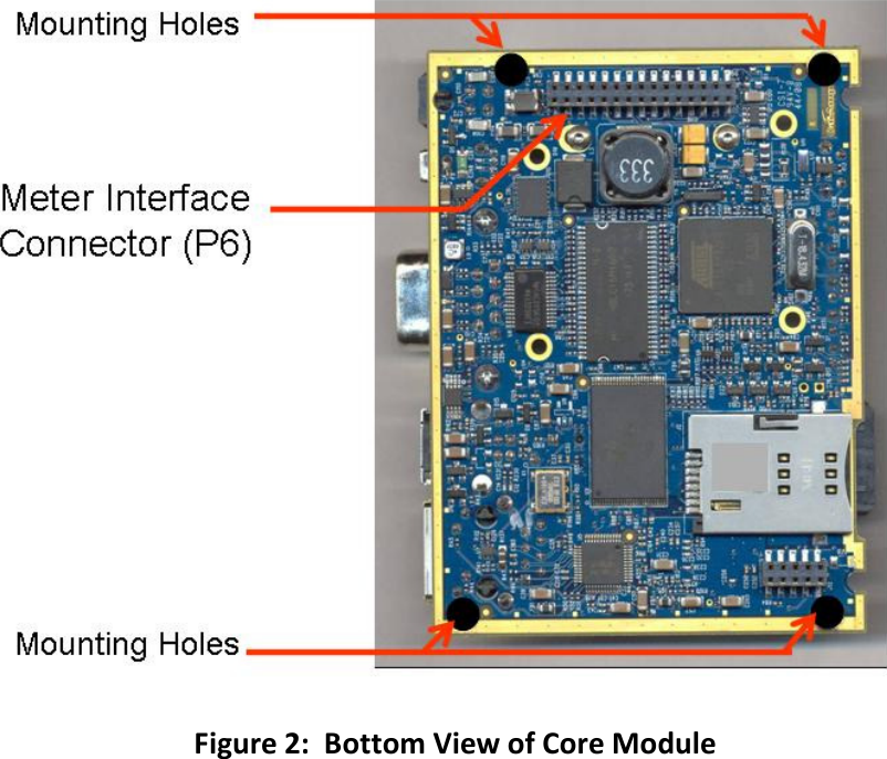     Figure 2:  Bottom View of Core Module 