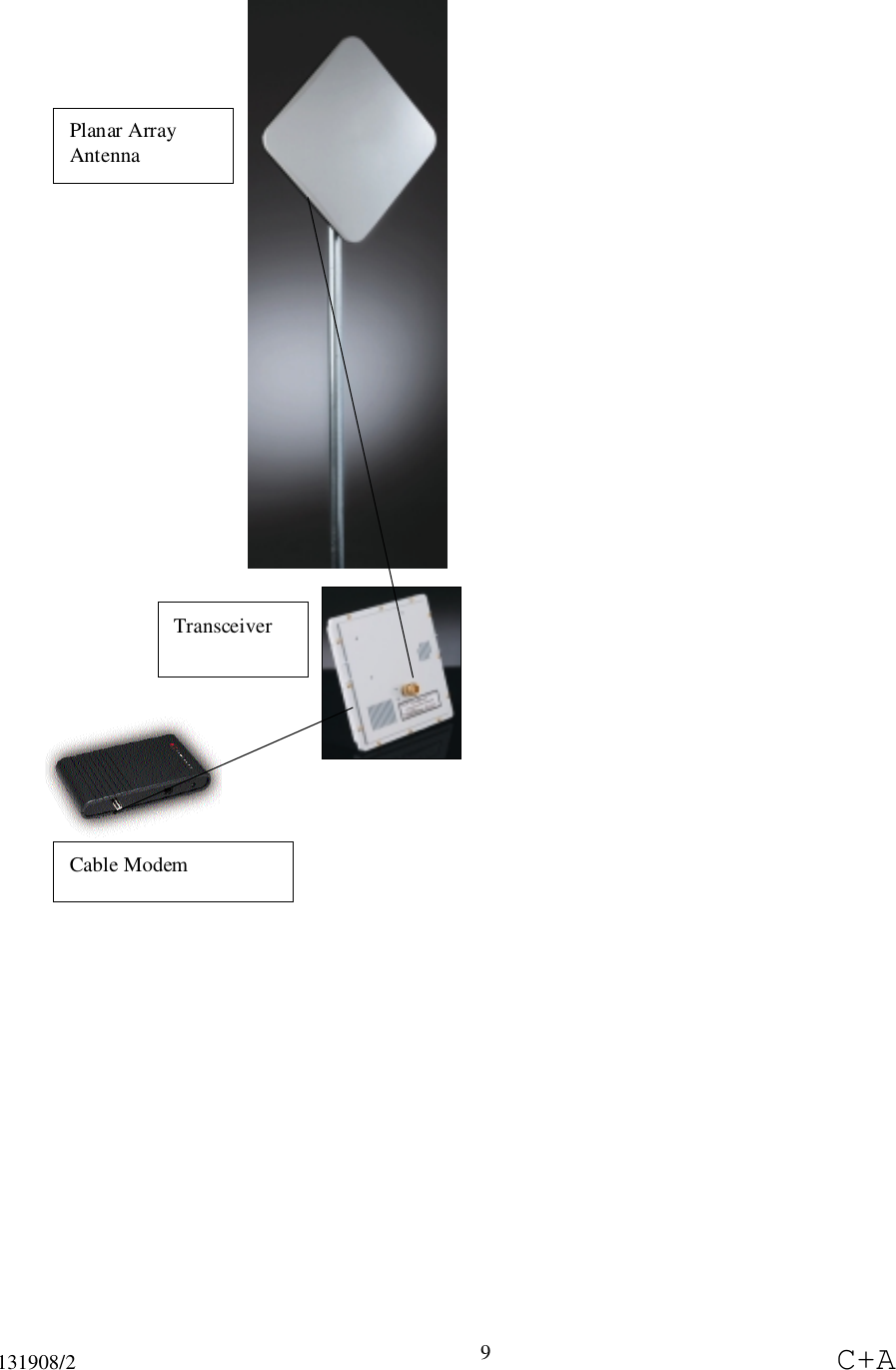 131908/2 C+A9TransceiverPlanar ArrayAntennaCable Modem  