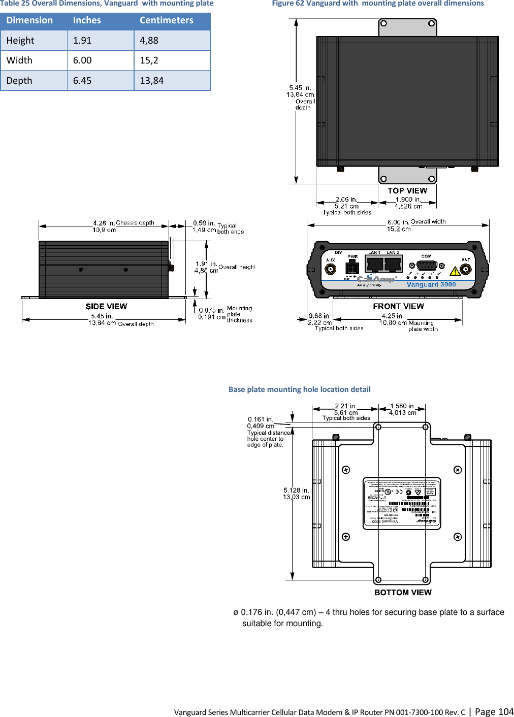 Vanguard Series Multicarrier Cellular Data Modem &amp; IP Router PN 001-7300-100 Rev. C | Page 104 Table 25 Overall Dimensions, Vanguard  with mounting plate Dimension Inches Centimeters Height 1.91 4,88 Width 6.00 15,2 Depth 6.45 13,84  Figure 62 Vanguard with  mounting plate overall dimensions      Base plate mounting hole location detail  ø 0.176 in. (0,447 cm) – 4 thru holes for securing base plate to a surface suitable for mounting.  