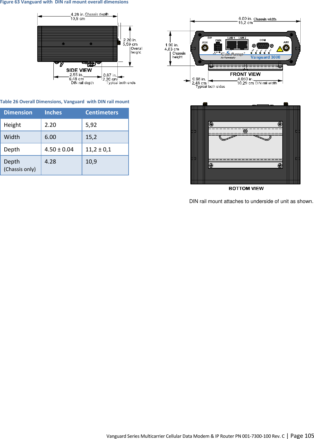 Vanguard Series Multicarrier Cellular Data Modem &amp; IP Router PN 001-7300-100 Rev. C | Page 105 Figure 63 Vanguard with  DIN rail mount overall dimensions   Table 26 Overall Dimensions, Vanguard  with DIN rail mount Dimension Inches Centimeters Height 2.20 5,92 Width 6.00 15,2 Depth 4.50 ± 0.04 11,2 ± 0,1 Depth (Chassis only) 4.28 10,9     DIN rail mount attaches to underside of unit as shown.  