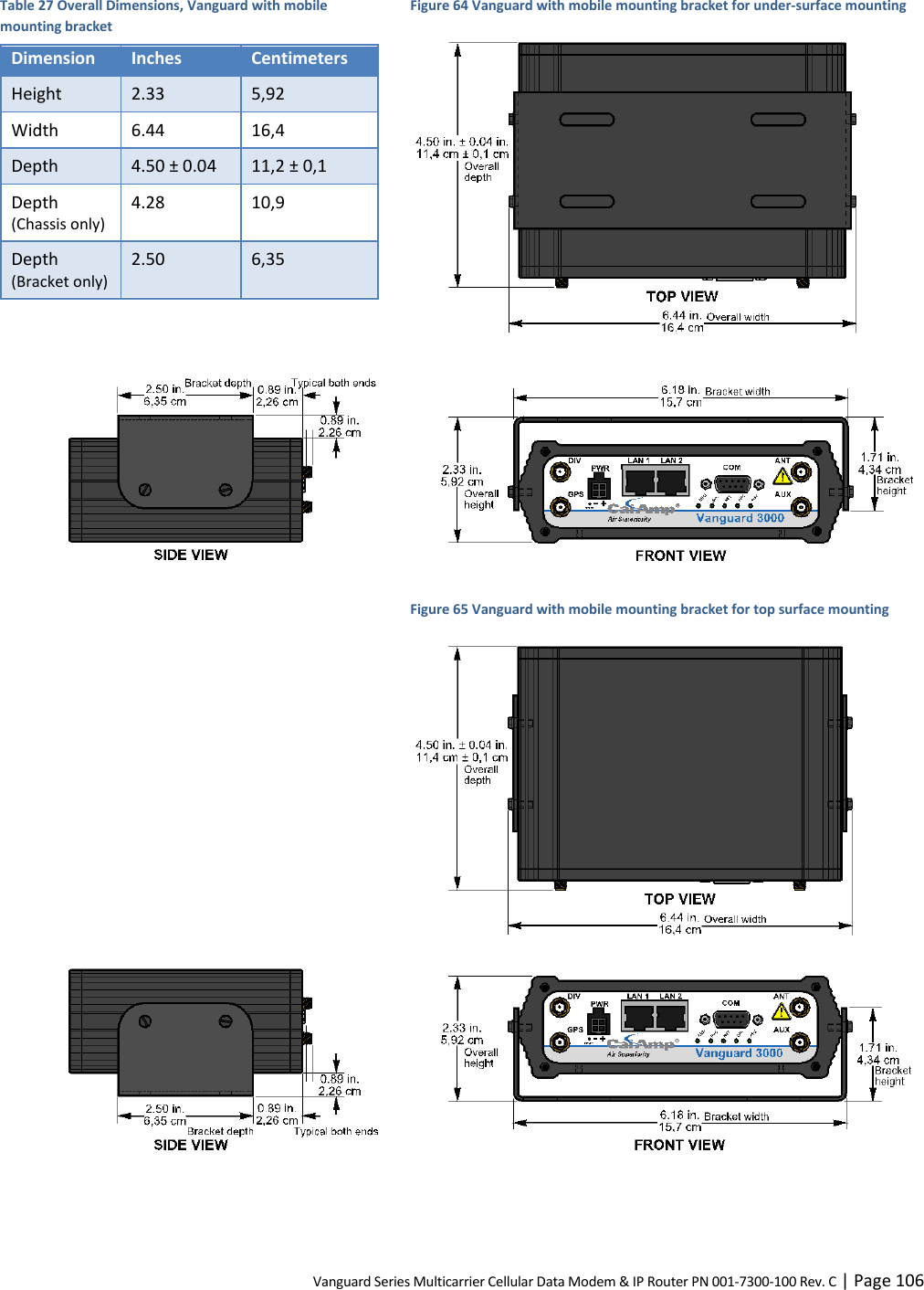 Vanguard Series Multicarrier Cellular Data Modem &amp; IP Router PN 001-7300-100 Rev. C | Page 106 Table 27 Overall Dimensions, Vanguard with mobile mounting bracket Dimension Inches Centimeters Height 2.33 5,92 Width 6.44 16,4 Depth 4.50 ± 0.04 11,2 ± 0,1 Depth (Chassis only) 4.28 10,9 Depth (Bracket only) 2.50 6,35  Figure 64 Vanguard with mobile mounting bracket for under-surface mounting     Figure 65 Vanguard with mobile mounting bracket for top surface mounting      