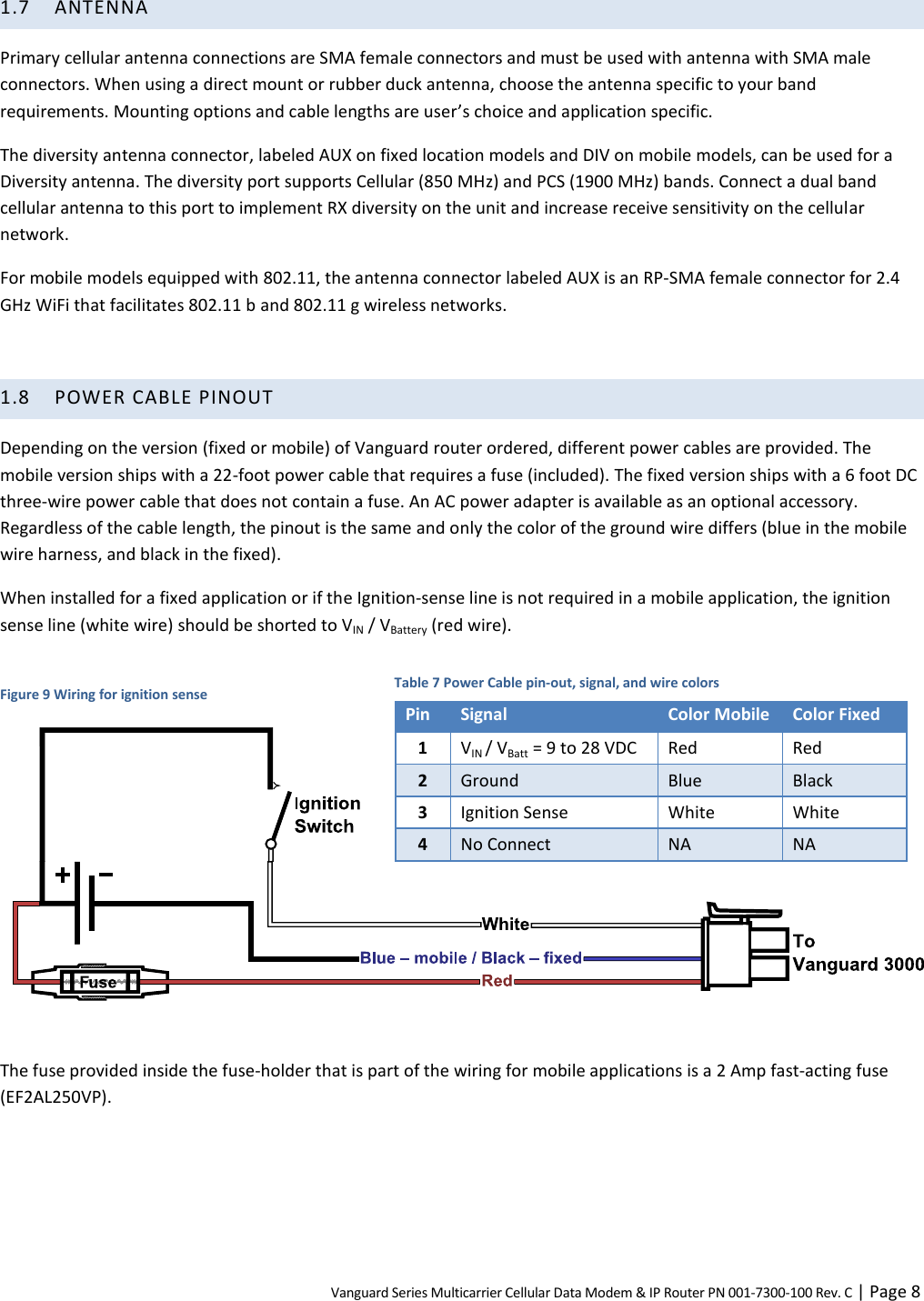 Vanguard Series Multicarrier Cellular Data Modem &amp; IP Router PN 001-7300-100 Rev. C | Page 8 1.7 ANTENNA Primary cellular antenna connections are SMA female connectors and must be used with antenna with SMA male connectors. When using a direct mount or rubber duck antenna, choose the antenna specific to your band requirements. Mounting options and cable lengths are user’s choice and application specific. The diversity antenna connector, labeled AUX on fixed location models and DIV on mobile models, can be used for a Diversity antenna. The diversity port supports Cellular (850 MHz) and PCS (1900 MHz) bands. Connect a dual band cellular antenna to this port to implement RX diversity on the unit and increase receive sensitivity on the cellular network. For mobile models equipped with 802.11, the antenna connector labeled AUX is an RP-SMA female connector for 2.4 GHz WiFi that facilitates 802.11 b and 802.11 g wireless networks.  1.8 POWER CABLE PINOUT Depending on the version (fixed or mobile) of Vanguard router ordered, different power cables are provided. The mobile version ships with a 22-foot power cable that requires a fuse (included). The fixed version ships with a 6 foot DC three-wire power cable that does not contain a fuse. An AC power adapter is available as an optional accessory. Regardless of the cable length, the pinout is the same and only the color of the ground wire differs (blue in the mobile wire harness, and black in the fixed). When installed for a fixed application or if the Ignition-sense line is not required in a mobile application, the ignition sense line (white wire) should be shorted to VIN / VBattery (red wire). Figure 9 Wiring for ignition sense  Table 7 Power Cable pin-out, signal, and wire colors Pin Signal Color Mobile Color Fixed 1 VIN / VBatt = 9 to 28 VDC Red Red 2 Ground Blue Black 3 Ignition Sense White White 4 No Connect NA NA   The fuse provided inside the fuse-holder that is part of the wiring for mobile applications is a 2 Amp fast-acting fuse (EF2AL250VP). 