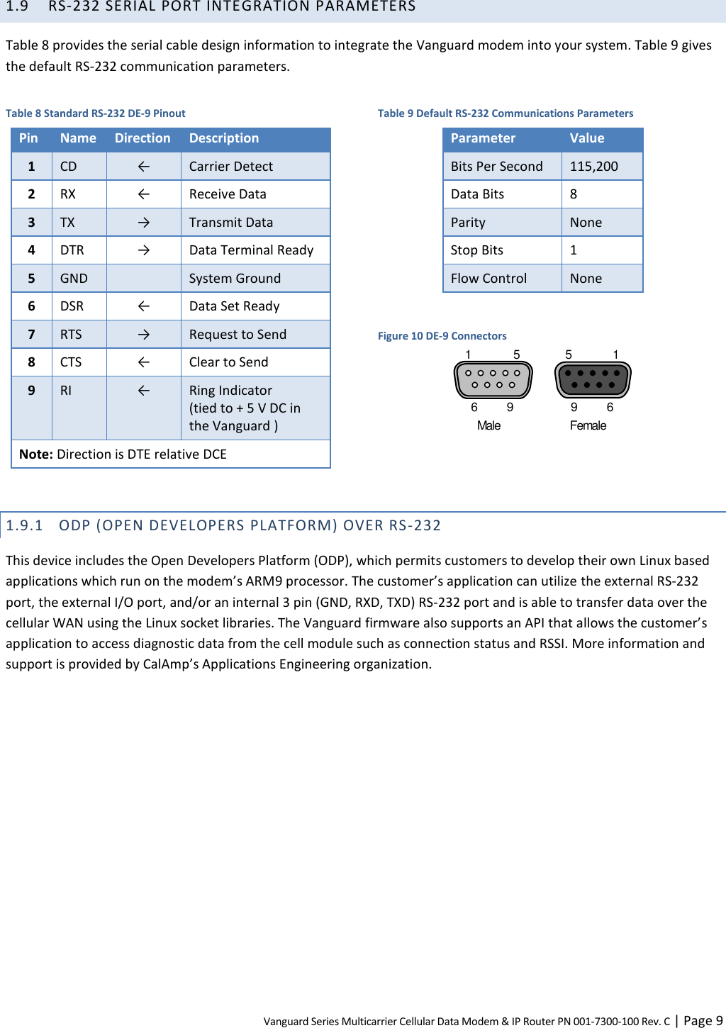 Vanguard Series Multicarrier Cellular Data Modem &amp; IP Router PN 001-7300-100 Rev. C | Page 9 1.9 RS-232 SERIAL PORT INTEGRATION PARAMETERS Table 8 provides the serial cable design information to integrate the Vanguard modem into your system. Table 9 gives the default RS-232 communication parameters. Table 8 Standard RS-232 DE-9 Pinout Pin Name Direction Description 1 CD ← Carrier Detect 2 RX ← Receive Data 3 TX → Transmit Data 4 DTR → Data Terminal Ready 5 GND  System Ground 6 DSR ← Data Set Ready 7 RTS → Request to Send 8 CTS ← Clear to Send 9 RI ← Ring Indicator (tied to + 5 V DC in the Vanguard ) Note: Direction is DTE relative DCE   Table 9 Default RS-232 Communications Parameters Parameter Value Bits Per Second 115,200 Data Bits 8 Parity None Stop Bits 1 Flow Control None   Figure 10 DE-9 Connectors 1 15 56 9 9 6Male Female  1.9.1 ODP (OPEN DEVELOPERS PLATFORM) OVER RS-232 This device includes the Open Developers Platform (ODP), which permits customers to develop their own Linux based applications which run on the modem’s ARM9 processor. The customer’s application can utilize the external RS-232 port, the external I/O port, and/or an internal 3 pin (GND, RXD, TXD) RS-232 port and is able to transfer data over the cellular WAN using the Linux socket libraries. The Vanguard firmware also supports an API that allows the customer’s application to access diagnostic data from the cell module such as connection status and RSSI. More information and support is provided by CalAmp’s Applications Engineering organization.   