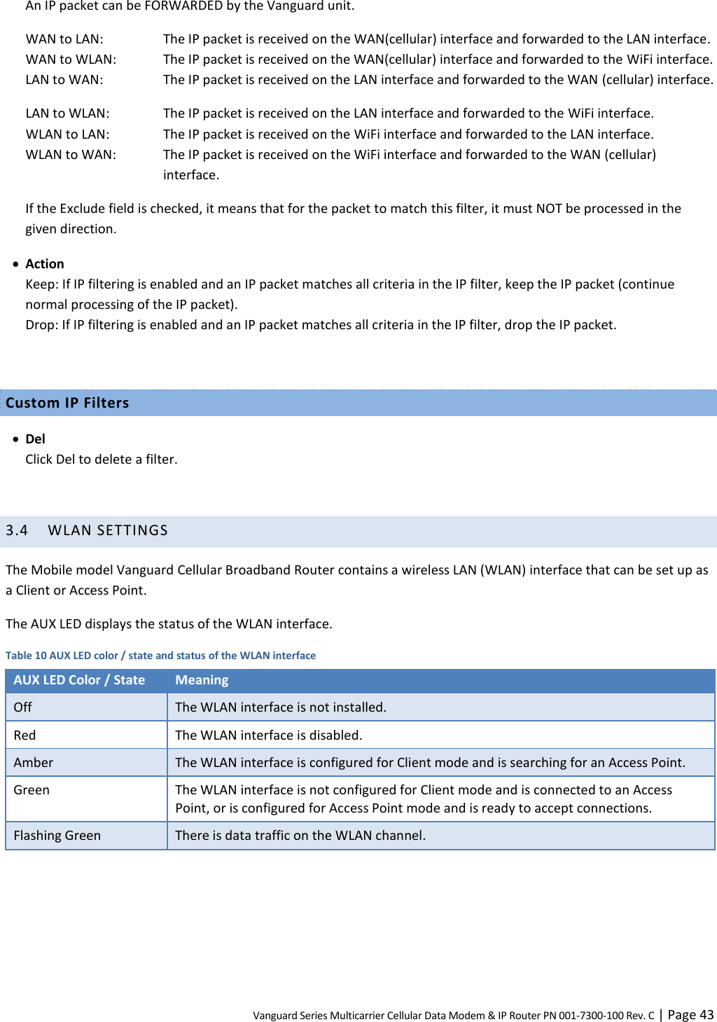 Vanguard Series Multicarrier Cellular Data Modem &amp; IP Router PN 001-7300-100 Rev. C | Page 43 An IP packet can be FORWARDED by the Vanguard unit. WAN to LAN:  The IP packet is received on the WAN(cellular) interface and forwarded to the LAN interface. WAN to WLAN:  The IP packet is received on the WAN(cellular) interface and forwarded to the WiFi interface. LAN to WAN:  The IP packet is received on the LAN interface and forwarded to the WAN (cellular) interface. LAN to WLAN:  The IP packet is received on the LAN interface and forwarded to the WiFi interface. WLAN to LAN:  The IP packet is received on the WiFi interface and forwarded to the LAN interface. WLAN to WAN:  The IP packet is received on the WiFi interface and forwarded to the WAN (cellular) interface. If the Exclude field is checked, it means that for the packet to match this filter, it must NOT be processed in the given direction.  Action Keep: If IP filtering is enabled and an IP packet matches all criteria in the IP filter, keep the IP packet (continue normal processing of the IP packet). Drop: If IP filtering is enabled and an IP packet matches all criteria in the IP filter, drop the IP packet.  Custom IP Filters  Del Click Del to delete a filter.  3.4 WLAN SETTINGS The Mobile model Vanguard Cellular Broadband Router contains a wireless LAN (WLAN) interface that can be set up as a Client or Access Point. The AUX LED displays the status of the WLAN interface. Table 10 AUX LED color / state and status of the WLAN interface AUX LED Color / State Meaning Off The WLAN interface is not installed. Red The WLAN interface is disabled. Amber The WLAN interface is configured for Client mode and is searching for an Access Point. Green The WLAN interface is not configured for Client mode and is connected to an Access Point, or is configured for Access Point mode and is ready to accept connections. Flashing Green There is data traffic on the WLAN channel.  