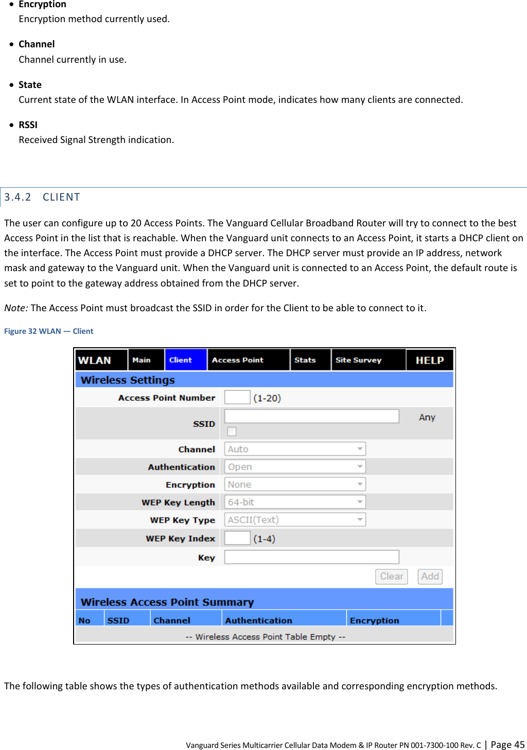 Vanguard Series Multicarrier Cellular Data Modem &amp; IP Router PN 001-7300-100 Rev. C | Page 45  Encryption Encryption method currently used.  Channel Channel currently in use.  State Current state of the WLAN interface. In Access Point mode, indicates how many clients are connected.  RSSI Received Signal Strength indication.  3.4.2 CLIENT The user can configure up to 20 Access Points. The Vanguard Cellular Broadband Router will try to connect to the best Access Point in the list that is reachable. When the Vanguard unit connects to an Access Point, it starts a DHCP client on the interface. The Access Point must provide a DHCP server. The DHCP server must provide an IP address, network mask and gateway to the Vanguard unit. When the Vanguard unit is connected to an Access Point, the default route is set to point to the gateway address obtained from the DHCP server. Note: The Access Point must broadcast the SSID in order for the Client to be able to connect to it. Figure 32 WLAN — Client   The following table shows the types of authentication methods available and corresponding encryption methods. 