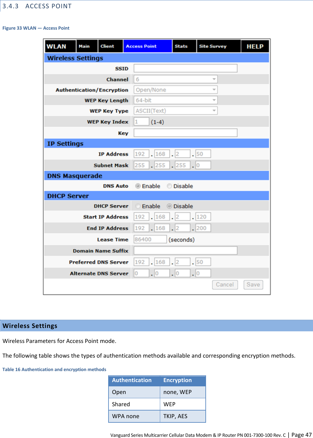 Vanguard Series Multicarrier Cellular Data Modem &amp; IP Router PN 001-7300-100 Rev. C | Page 47 3.4.3 ACCESS POINT  Figure 33 WLAN — Access Point   Wireless Settings Wireless Parameters for Access Point mode. The following table shows the types of authentication methods available and corresponding encryption methods. Table 16 Authentication and encryption methods Authentication Encryption Open none, WEP Shared WEP WPA none TKIP, AES 