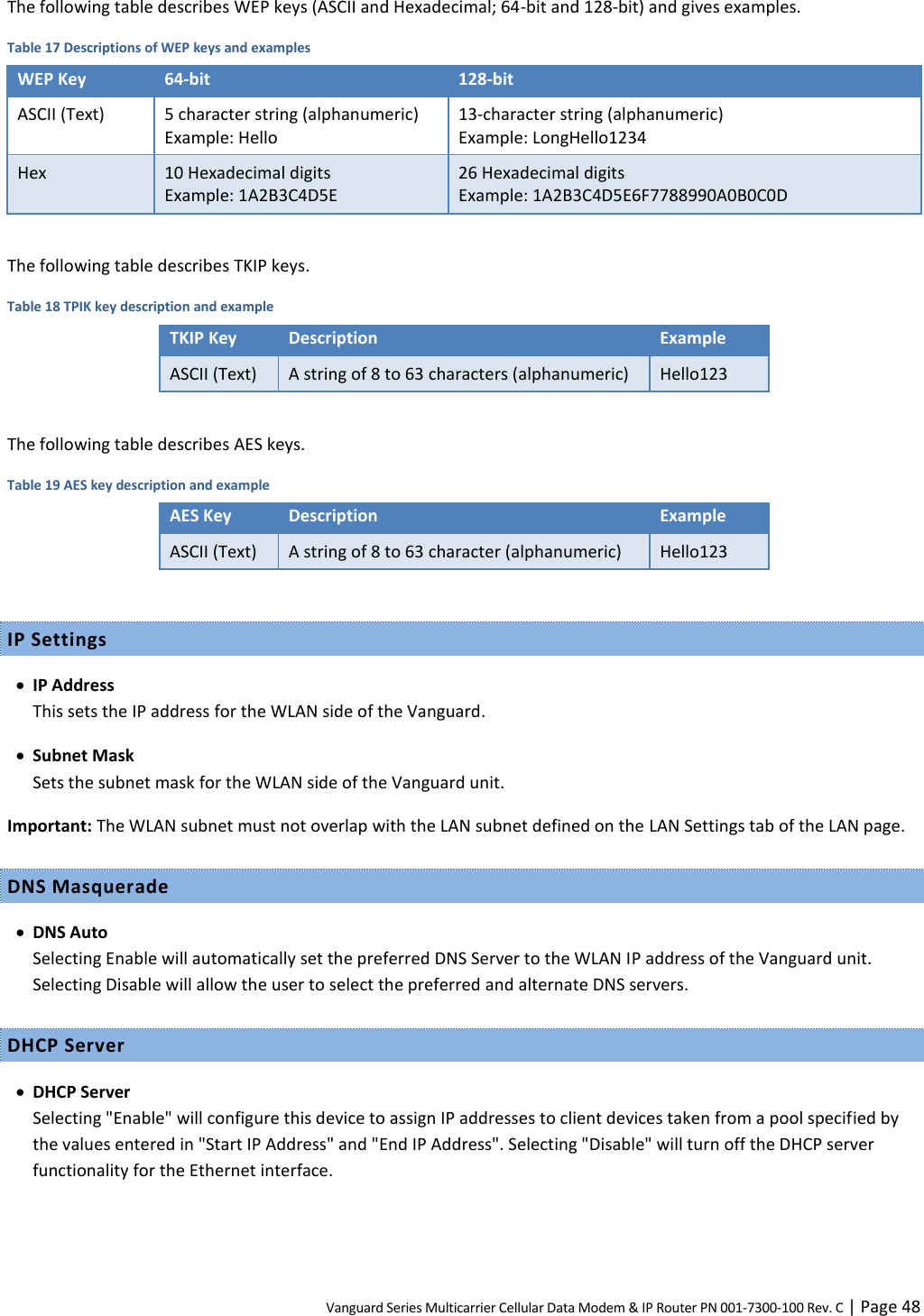 Vanguard Series Multicarrier Cellular Data Modem &amp; IP Router PN 001-7300-100 Rev. C | Page 48 The following table describes WEP keys (ASCII and Hexadecimal; 64-bit and 128-bit) and gives examples. Table 17 Descriptions of WEP keys and examples WEP Key 64-bit 128-bit ASCII (Text) 5 character string (alphanumeric) Example: Hello 13-character string (alphanumeric) Example: LongHello1234 Hex 10 Hexadecimal digits Example: 1A2B3C4D5E 26 Hexadecimal digits Example: 1A2B3C4D5E6F7788990A0B0C0D  The following table describes TKIP keys. Table 18 TPIK key description and example TKIP Key Description Example ASCII (Text) A string of 8 to 63 characters (alphanumeric) Hello123  The following table describes AES keys. Table 19 AES key description and example AES Key Description Example ASCII (Text) A string of 8 to 63 character (alphanumeric) Hello123  IP Settings  IP Address This sets the IP address for the WLAN side of the Vanguard.  Subnet Mask Sets the subnet mask for the WLAN side of the Vanguard unit. Important: The WLAN subnet must not overlap with the LAN subnet defined on the LAN Settings tab of the LAN page. DNS Masquerade  DNS Auto Selecting Enable will automatically set the preferred DNS Server to the WLAN IP address of the Vanguard unit. Selecting Disable will allow the user to select the preferred and alternate DNS servers. DHCP Server  DHCP Server Selecting &quot;Enable&quot; will configure this device to assign IP addresses to client devices taken from a pool specified by the values entered in &quot;Start IP Address&quot; and &quot;End IP Address&quot;. Selecting &quot;Disable&quot; will turn off the DHCP server functionality for the Ethernet interface. 