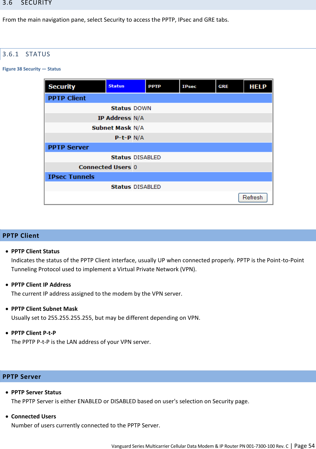 Vanguard Series Multicarrier Cellular Data Modem &amp; IP Router PN 001-7300-100 Rev. C | Page 54 3.6 SECURITY From the main navigation pane, select Security to access the PPTP, IPsec and GRE tabs.  3.6.1 STATUS Figure 38 Security — Status   PPTP Client  PPTP Client Status Indicates the status of the PPTP Client interface, usually UP when connected properly. PPTP is the Point-to-Point Tunneling Protocol used to implement a Virtual Private Network (VPN).  PPTP Client IP Address The current IP address assigned to the modem by the VPN server.  PPTP Client Subnet Mask Usually set to 255.255.255.255, but may be different depending on VPN.  PPTP Client P-t-P The PPTP P-t-P is the LAN address of your VPN server.  PPTP Server  PPTP Server Status The PPTP Server is either ENABLED or DISABLED based on user&apos;s selection on Security page.  Connected Users Number of users currently connected to the PPTP Server. 