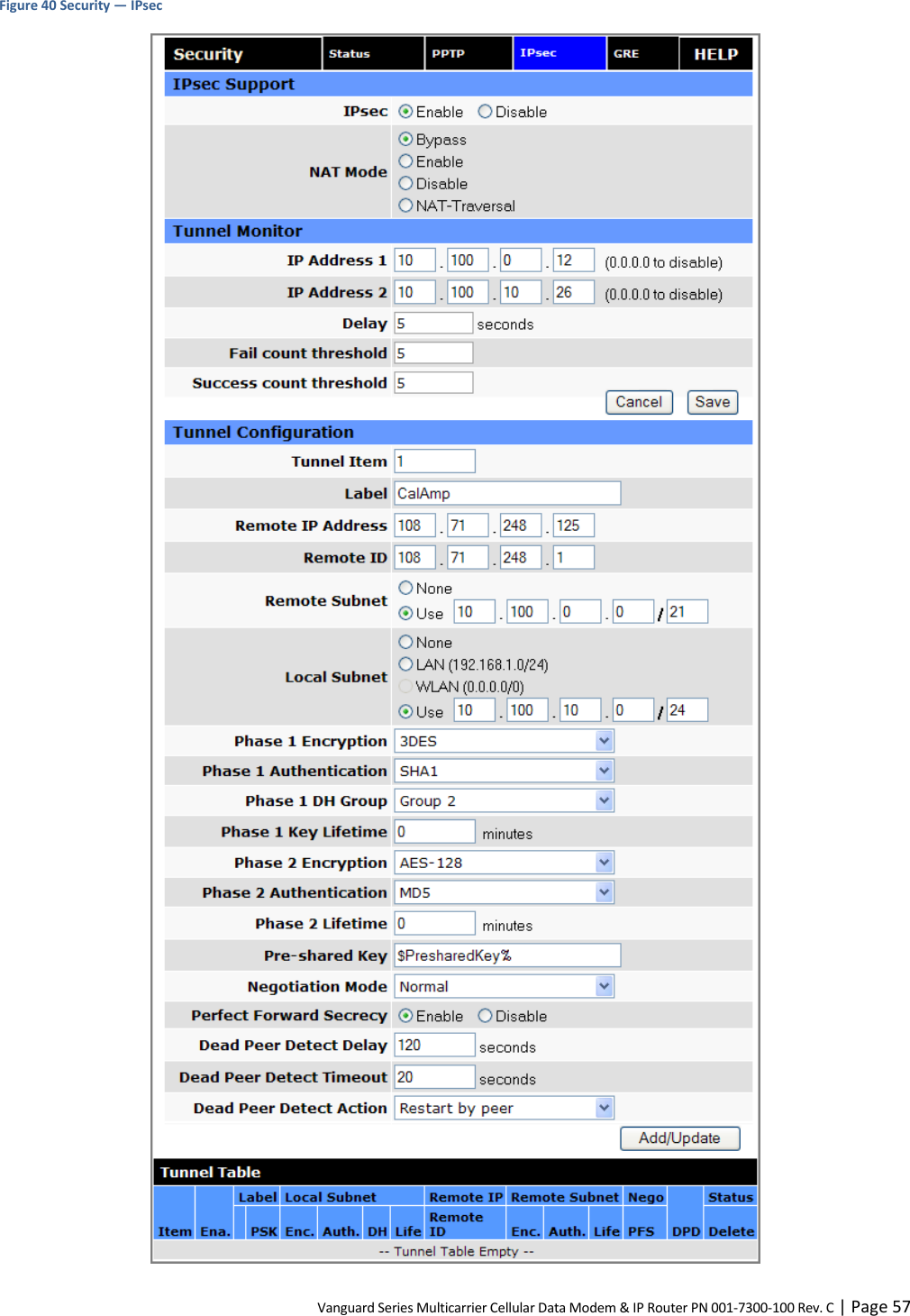 Vanguard Series Multicarrier Cellular Data Modem &amp; IP Router PN 001-7300-100 Rev. C | Page 57 Figure 40 Security — IPsec  